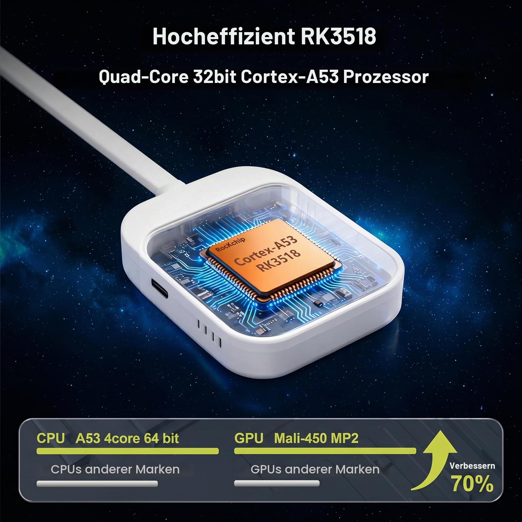 Neuestes Smart TV Stick Android 14.0 2026 4K @60fps Ultra HD TV-Stick Android Box 2 GB RAM 16 GB ROM RK3518 Prozessor Dual WiFi 6 2.4G/5G BT5 HDR10+ USB2.0 HDMI 2.0 mit Bluetooth Sprachfernbedienung