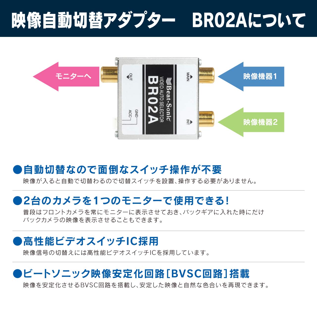 Amazon | ビートソニック 映像自動切替アダプター BR02A | オーディオ