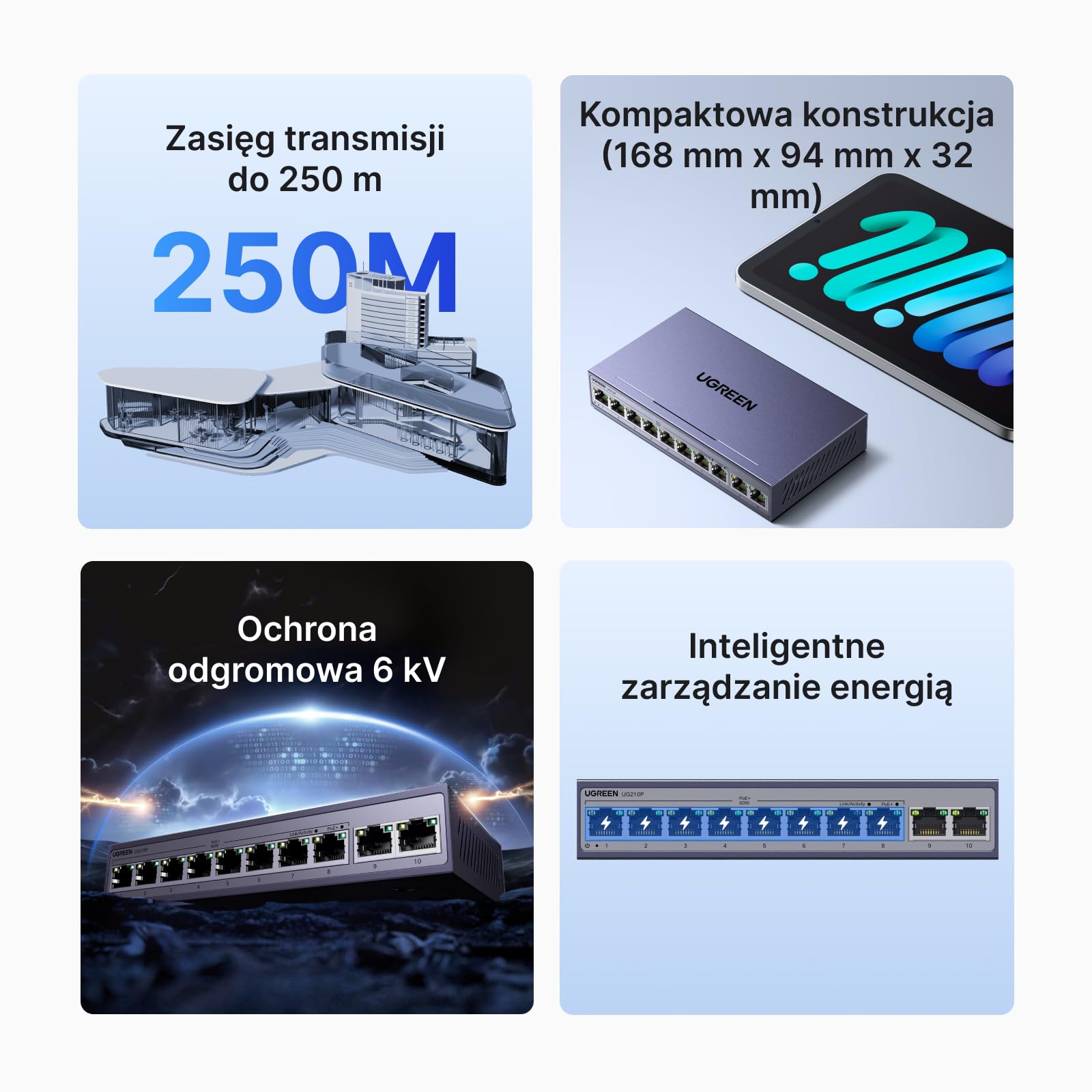 UGREEN Przełącznik sieciowy Gigabit PoE LAN z 10 portami, 8 przełącznikami PoE + 2 portami Gigabit Uplink,przełącznik sieciowy idealny do rejestratorów NVR, kamer IP，Niezarządzane
