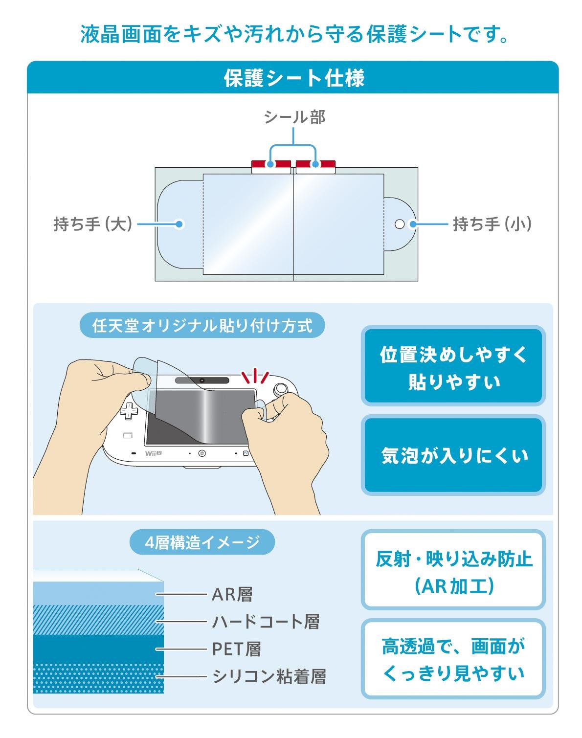 (未使用･未開封品)　Wii U GamePad画面保護シート (WUP-A-SHAA) 60wa65s Amazon | Wii U GamePad画面保護シート (WUP-A-SHAA