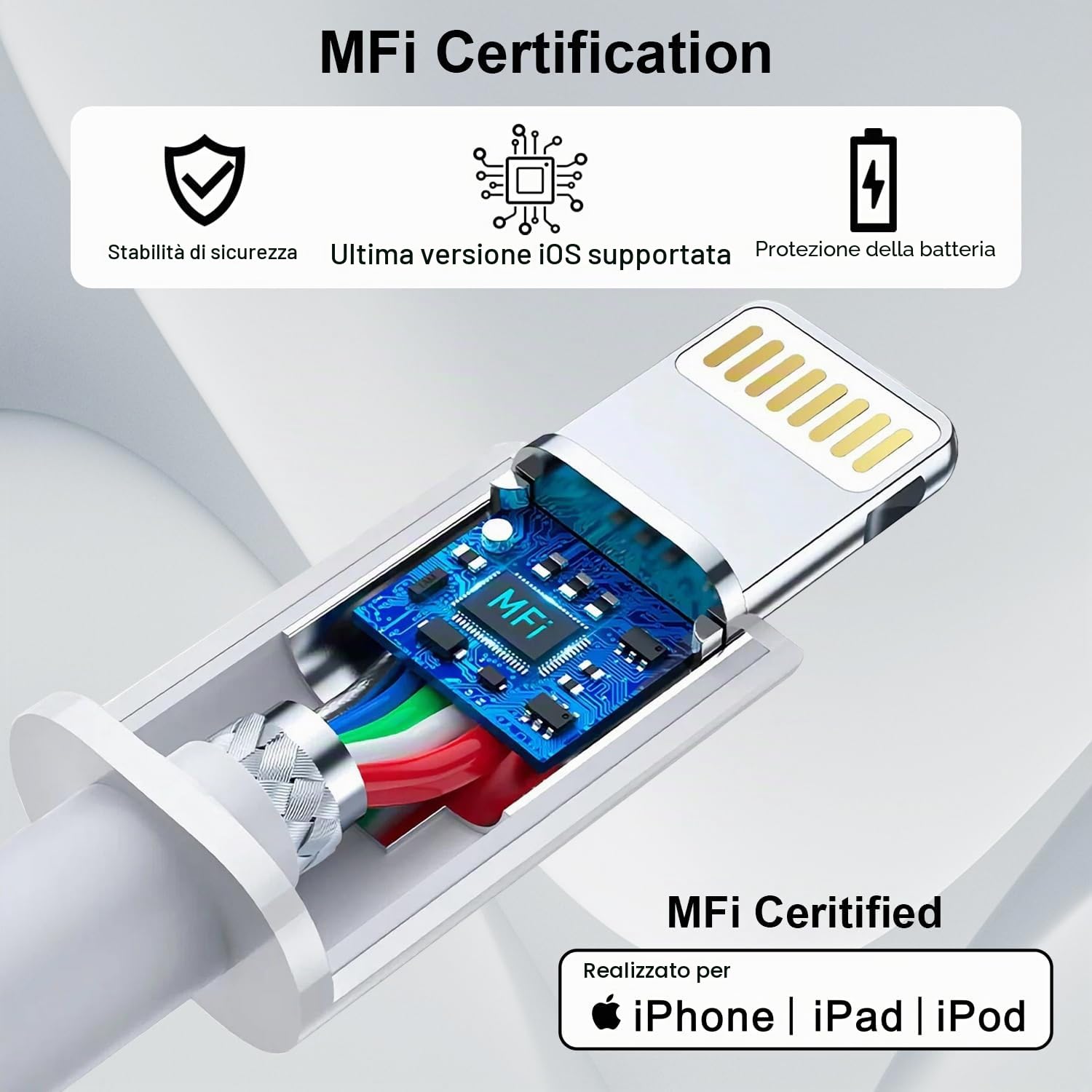 Cavo USB C Lightning 1M 3Pezzi[Certificato Apple MFi], Cavo iPhone USB C Cavo USB C Ricarica Rapida Cavo Lightning Cavetto iPhone Filo Caricatore per iPhone 14 13 12 Pro Max/11/XS/XR/X/8/iPad