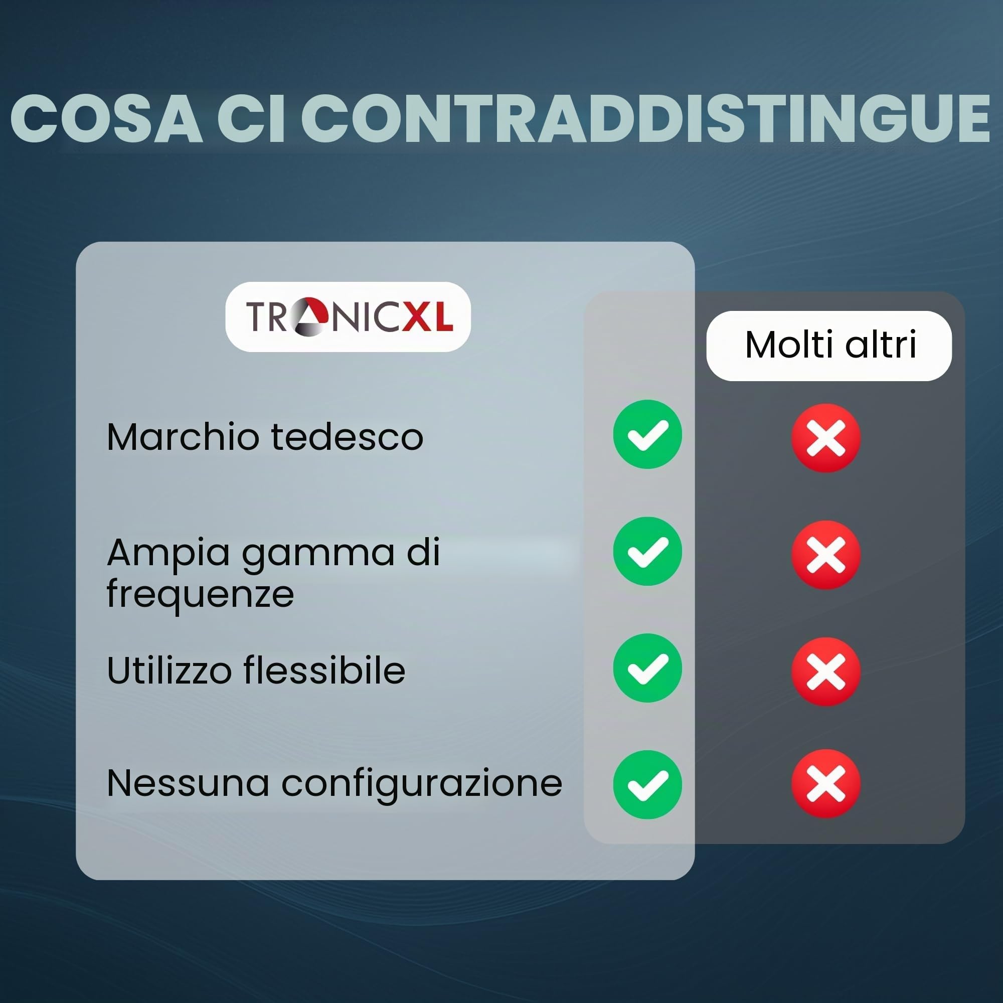 TronicXL Splitter satellitare a 2 vie 40 dB amplificatore I distributore antenna morbido DVB-S2 DVB-T2 morbido con amplificatore antenna per amplificatore di segnale 3D 4K HDTV per una buona ricezione