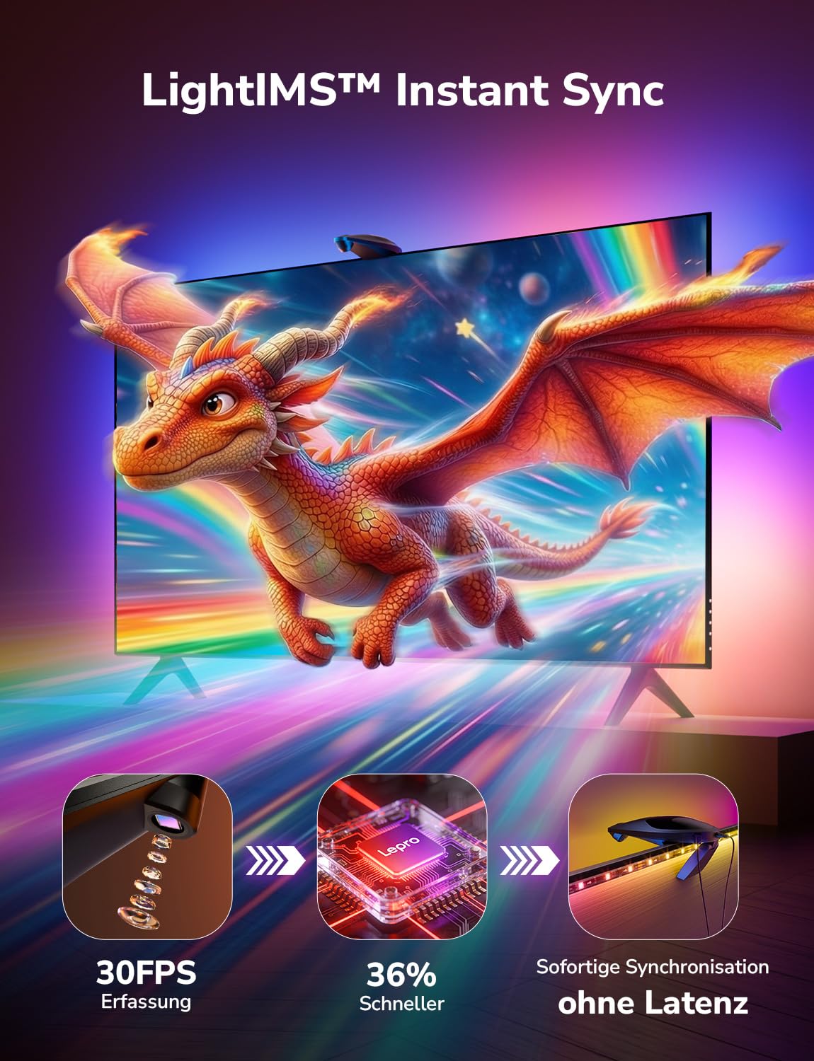 Lepro STV1 AI Smart TV Hintergrundbeleuchtung 3.6M für 55-65 Zoll TVs | LED Streifen mit Kamera, Geringe Latenz/Musiksynchronisation/Sprach und App-Steuerung RGBIC mit Ultraweitwinkelobjektiv