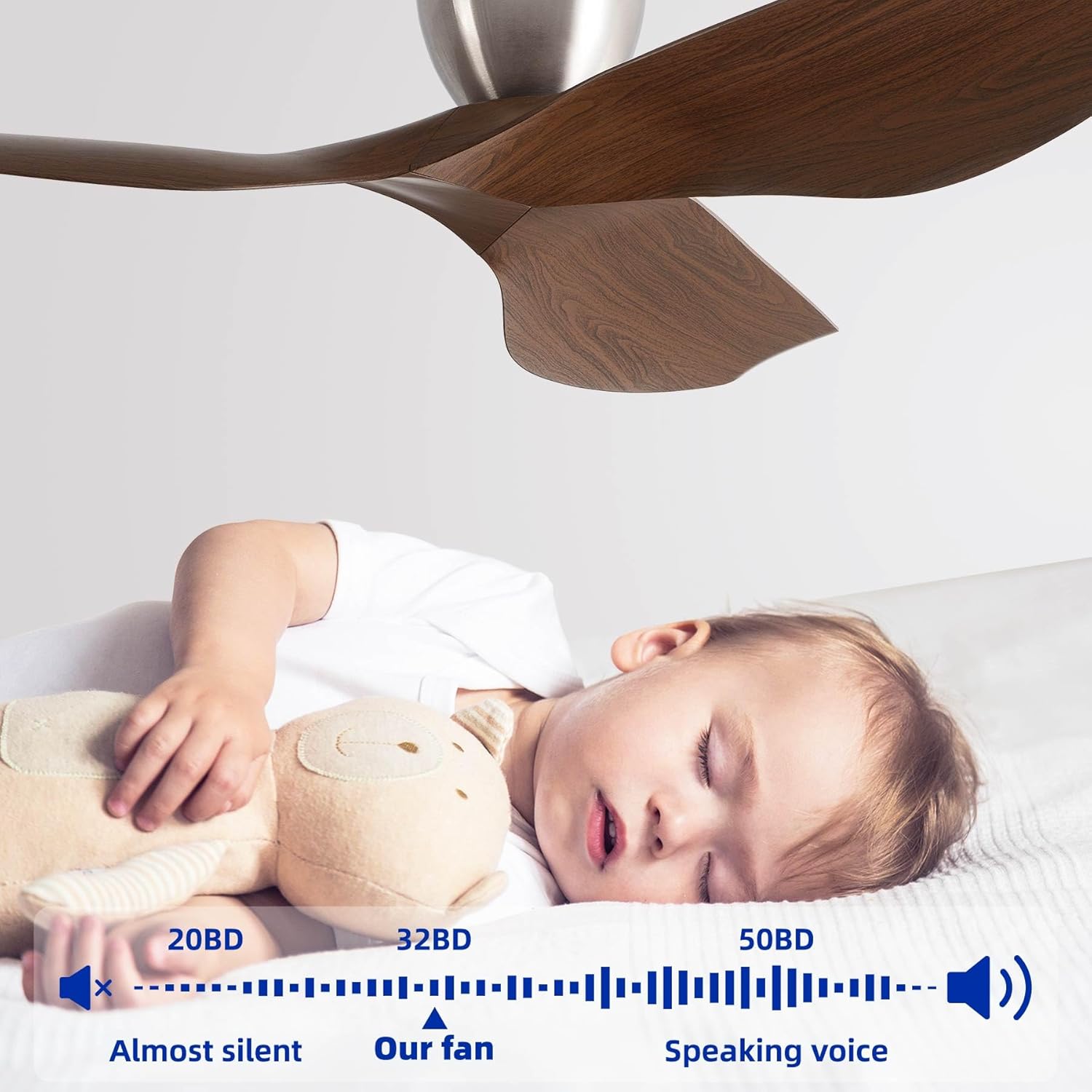 60-Inch Ceiling Fan Without Light, Modern Low-Profile Flush Mount Fan with Remote, 6-Speed Reversible Quiet DC Motor,for Balcony, Living Room, Bedroom (No Light)