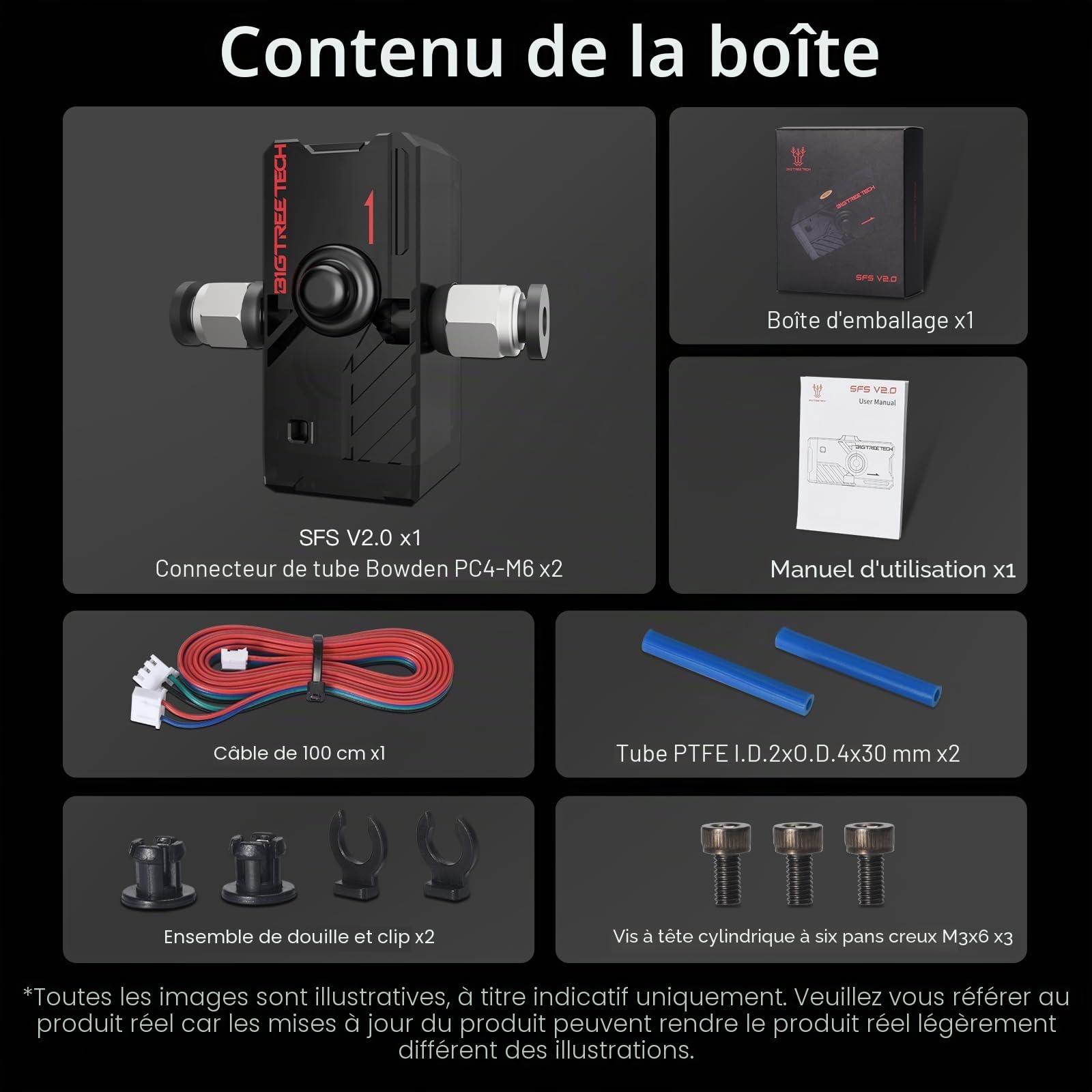 BIGTREETECH SFS V2.0 Capteur de Filament Intelligent Bi-Directionnel Photoélectrique pour Filament 1.75mm - Compatible avec SKR Mini E3 V3.0, Manta M8P, Octopus Pro, BTT Pi