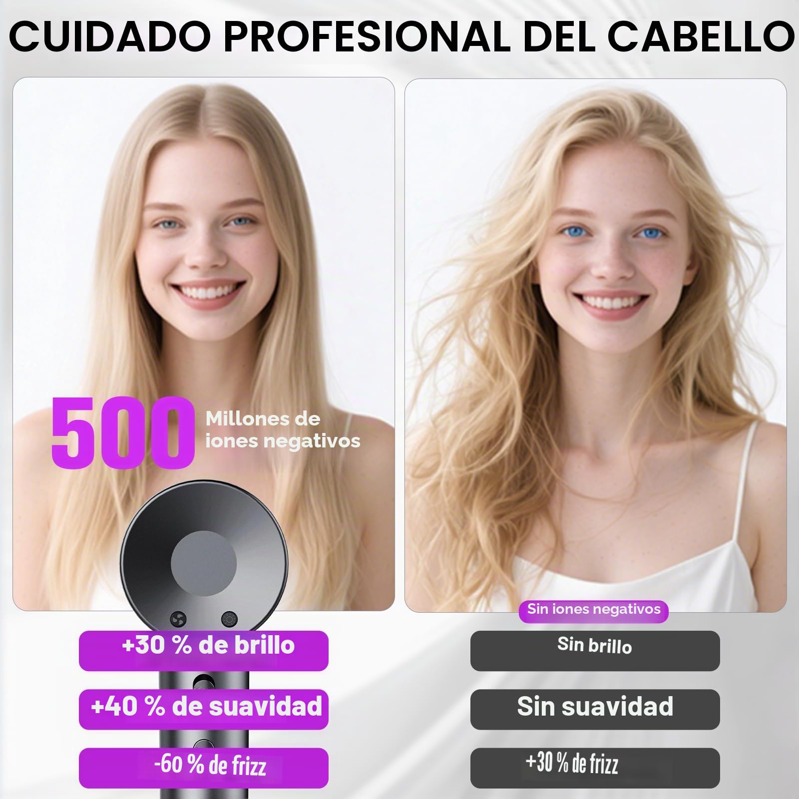 Secador de Pelo, Secador Pelo Profesional Iónico Portátil 160000 RPM, Secado Rápido, 500M Iones, Control de Temperatura, Con Difusor Magnético y Boquilla, 4 Niveles de Temperatura y 3 Velocidades