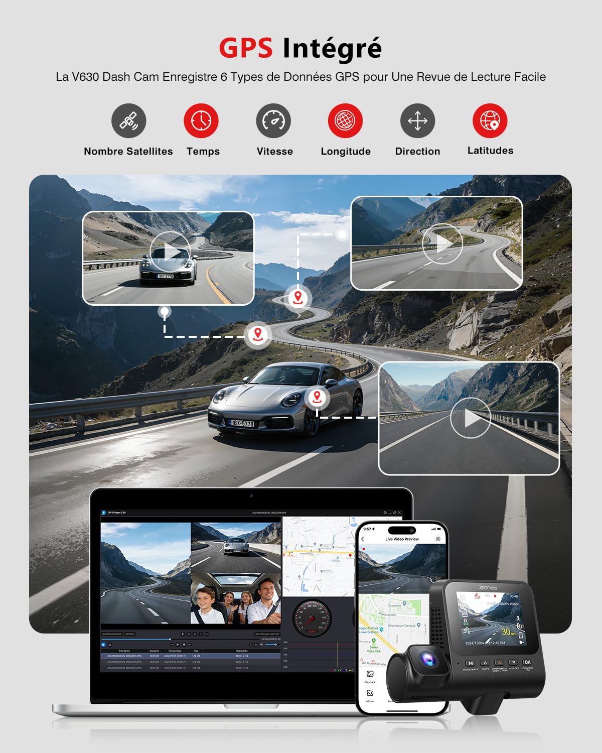 Jzones Dashcam Auto 3 Canaux 4K, avec STARVIS 2 Vision Nocturne et HDR, Dashcam Voiture Avant Arrière et Intérieure, Surveillance Stationnement 24H, Capteur G, WiFi 6 et GPS, Carte SD de 64 Go offerte