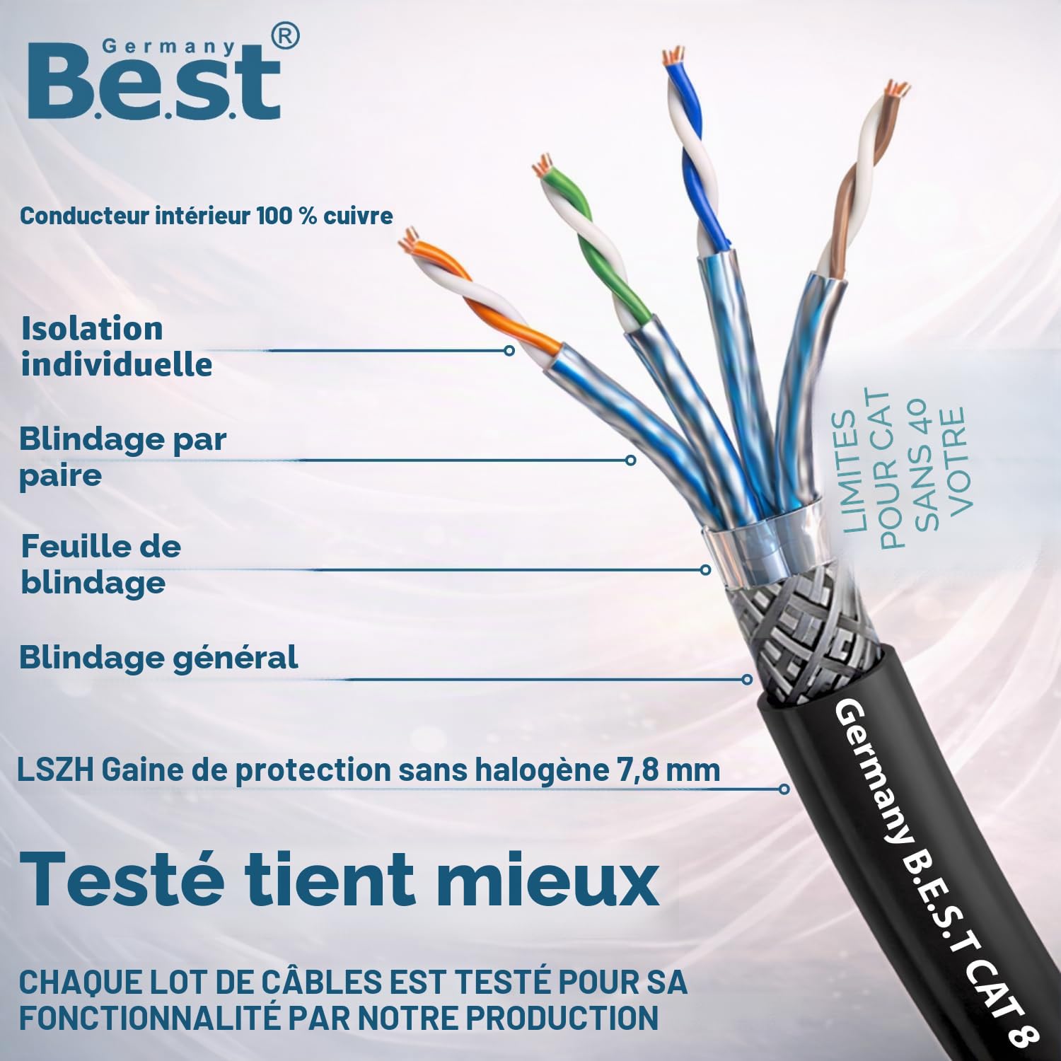 Germany B.e.s.t Simplex CAT 8 - Câble de réseau pour extérieur, 100 m, sans halogène, 40 Gbps, CAT8, CAT8.1 LAN