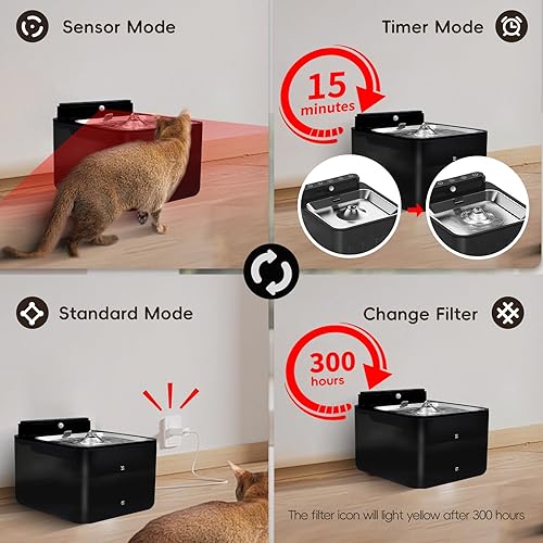 Miniatura 5 de Fuente de agua inalámbrica para gatos, funciona con pilas, fuentes de agua para gatos en interiores, fuente de agua para mascotas con sensor de