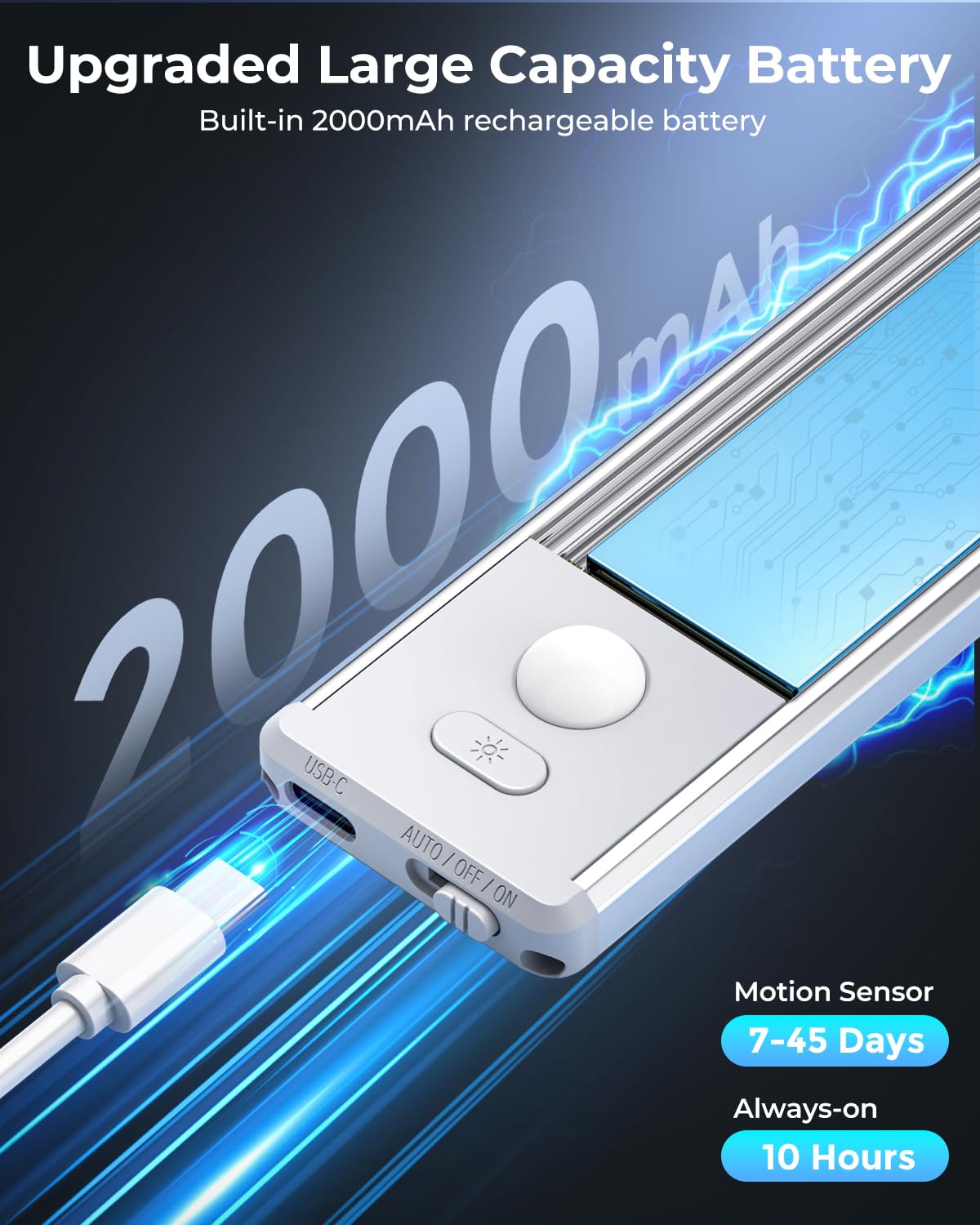 Under Cabinet Lighting - 10 5 Motion Sensor Light Indoor Magnetic Wireless Closet Lights Dimmable Led Night Light — view 6