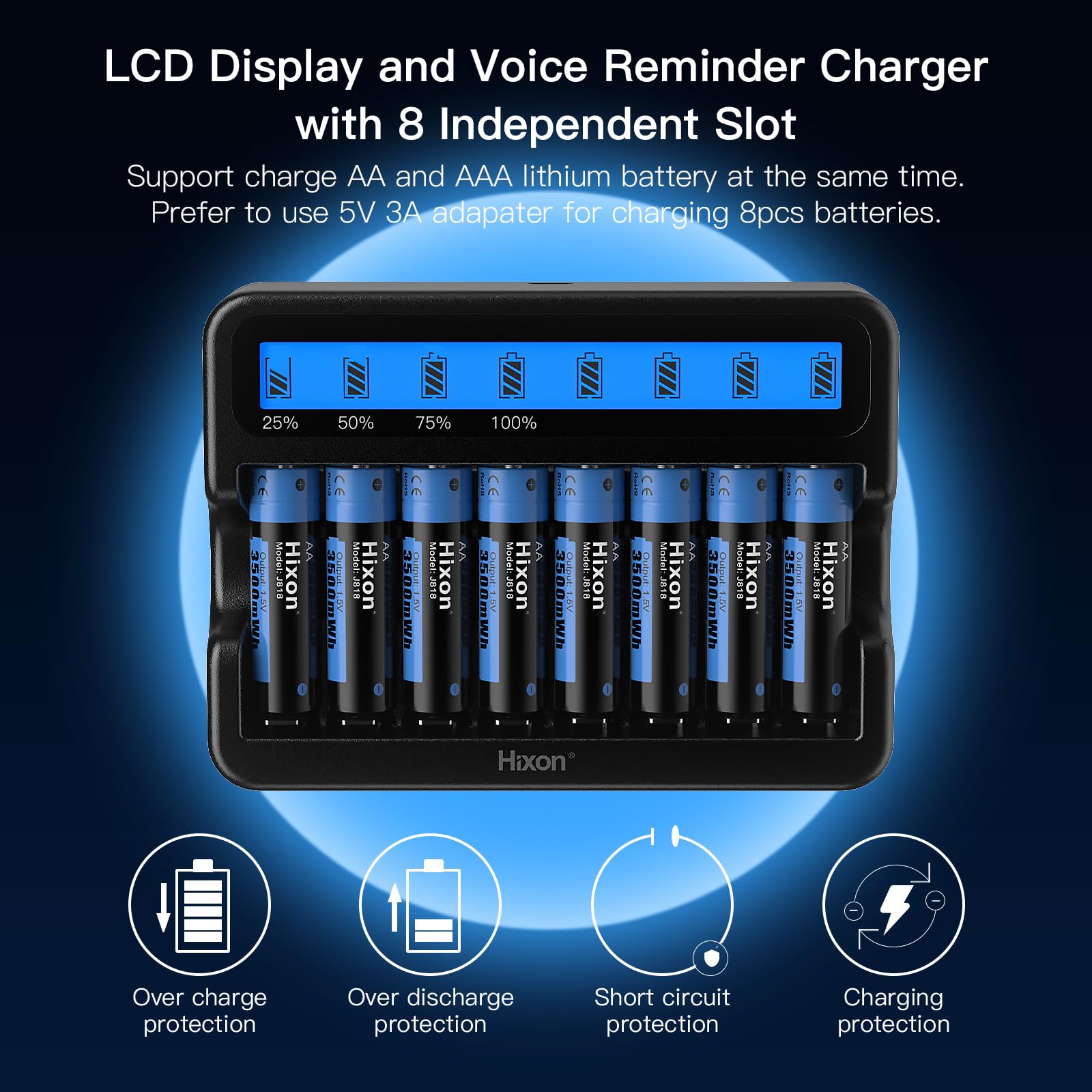 Hixon Wiederaufladbare AA Lithium Akku, 12er-Pack mit 8-Slot Schnellladegerät, Langlebige 3500mWh 1,5V Lithium AA Akku, Hoher Entladerate Li-ion Batterien AA