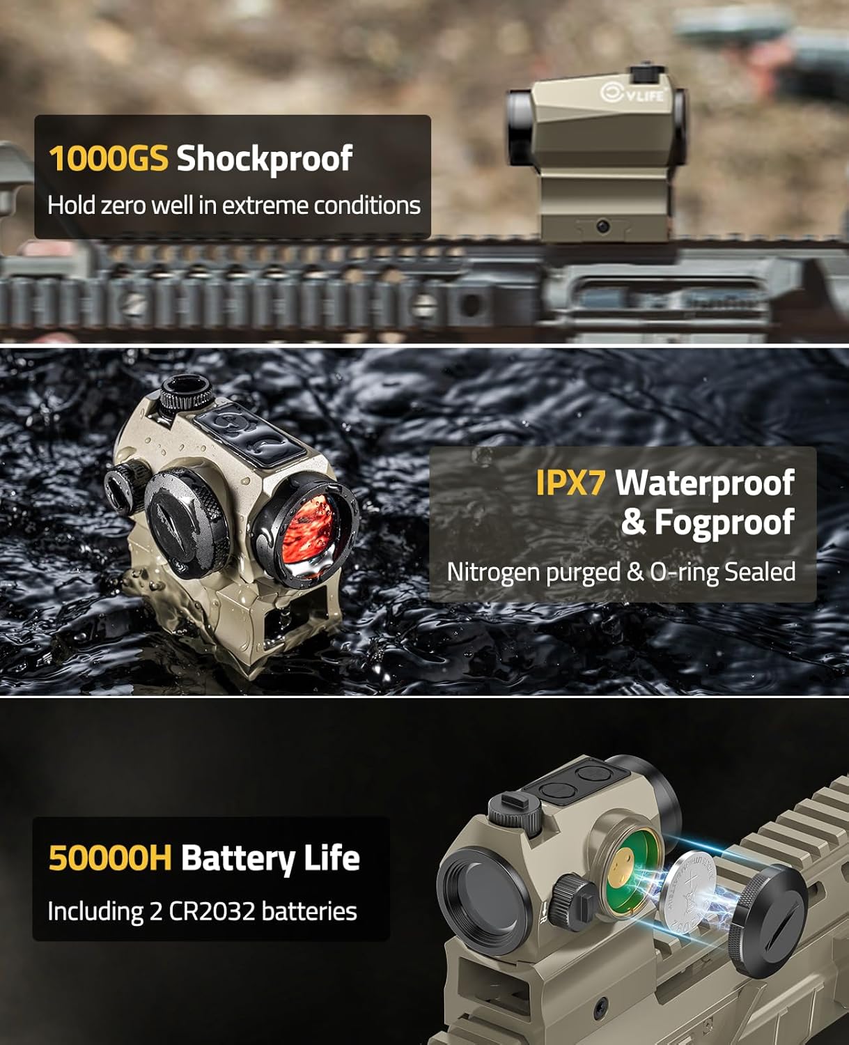 CVLIFE JackalHowl Red Dot Sight, Motion Awake 2 MOA Red Dot Optics, IPX7 Waterproof & Fogproof, 50,000H Battery Life, 1x20mm Compact Red Dot Scope for 21mm Picatinny Rail, Absolute Co-Witness