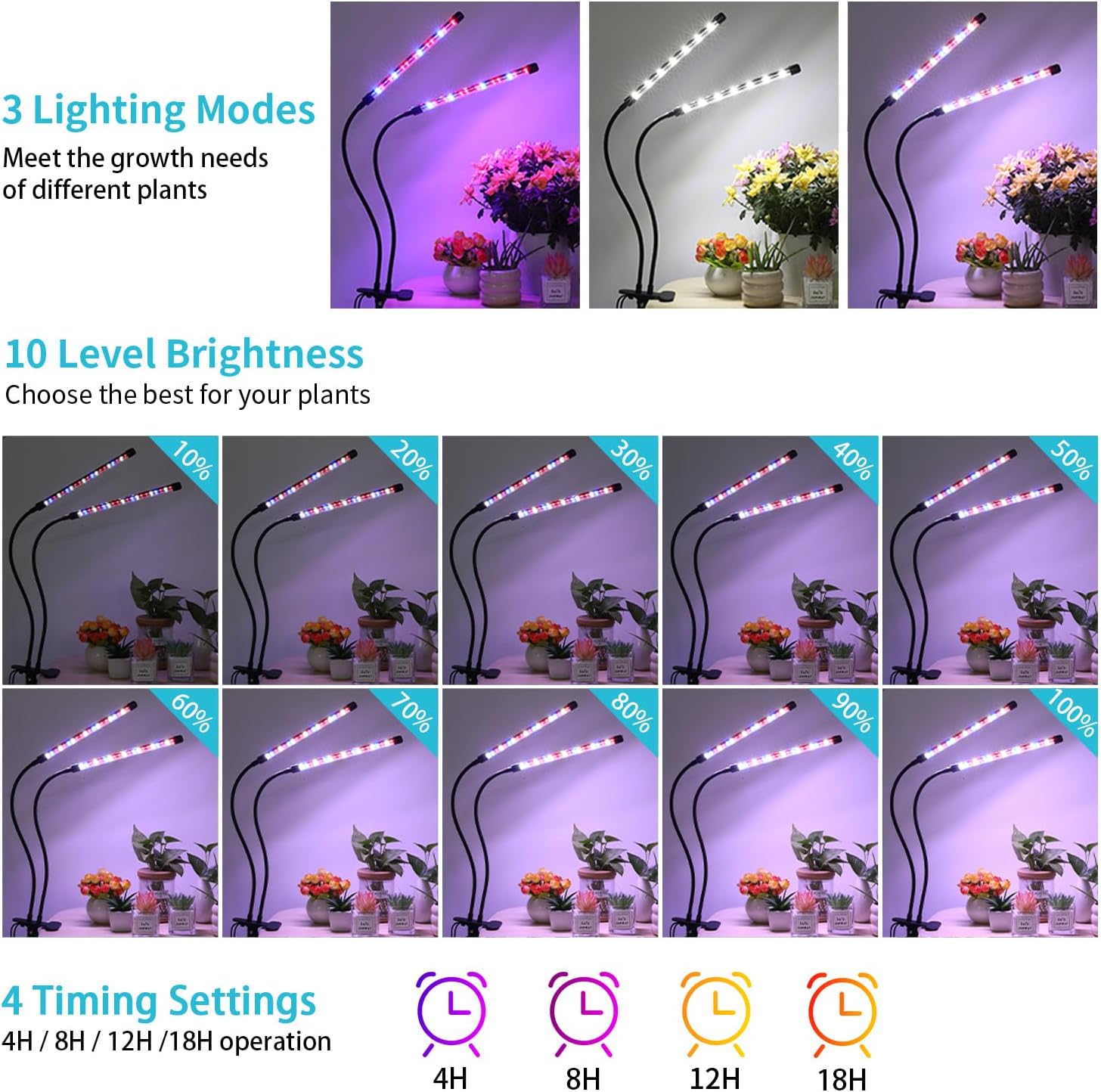 Grow Light for Indoor Plant, Full Spectrum Clip Plant Lamp with Red, Blue, White Light, Plant Growing Light with Adjustable Gooseneck, 4/8/12/18H Timer, 10 Brightness Levels, 3 Lighting Modes, 2 Pack