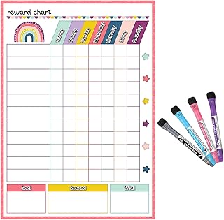 Teacher Created Resources Oh Happy Day Dry-Erase Magnetic Reward Chart, 12-inch x 17-inch (TCR71000)