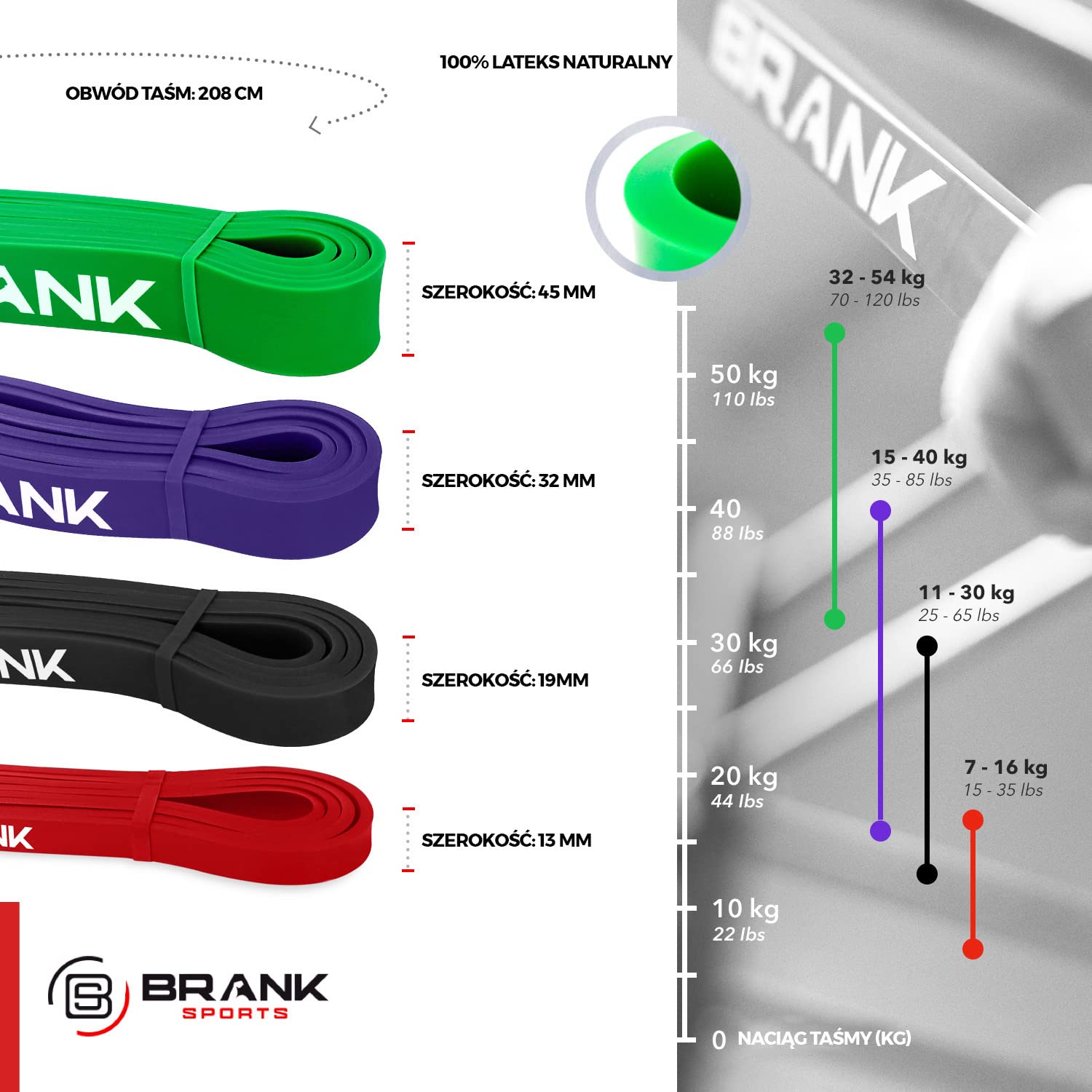 Elastyczna taśma do uprawiania sportu, treningu siłowego i fitness | Taśma oporowa, idealna do mobilności i wsparcia podczas podciągania, crossfitu lub treningu ulicznego (4 sztuki)