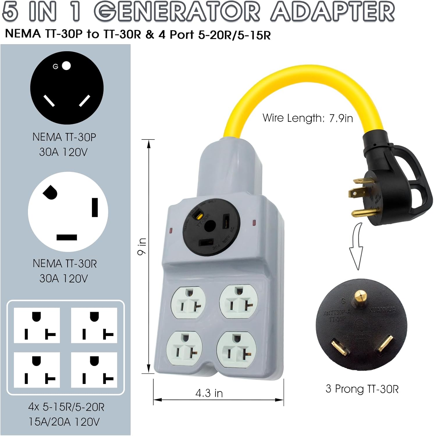30 Amp to 110 Adapter, RV Electrical 30 Amp to 20 Amp Adapter NEMA TT-30P to TT-30R and 4X 5-20R / 5-15R Heavy Duty Power Distribution for Generators Campers Household Emergency Backup (Gray)