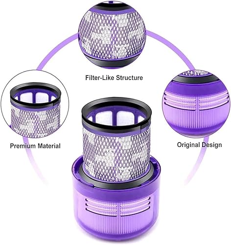Miniatura 2 de cann Paquete de 2 filtros HEPA de repuesto para aspiradora 97001302 compatibles con aspiradoras inalámbricas serie V11 SV14 V15 - Filtro 970013-02