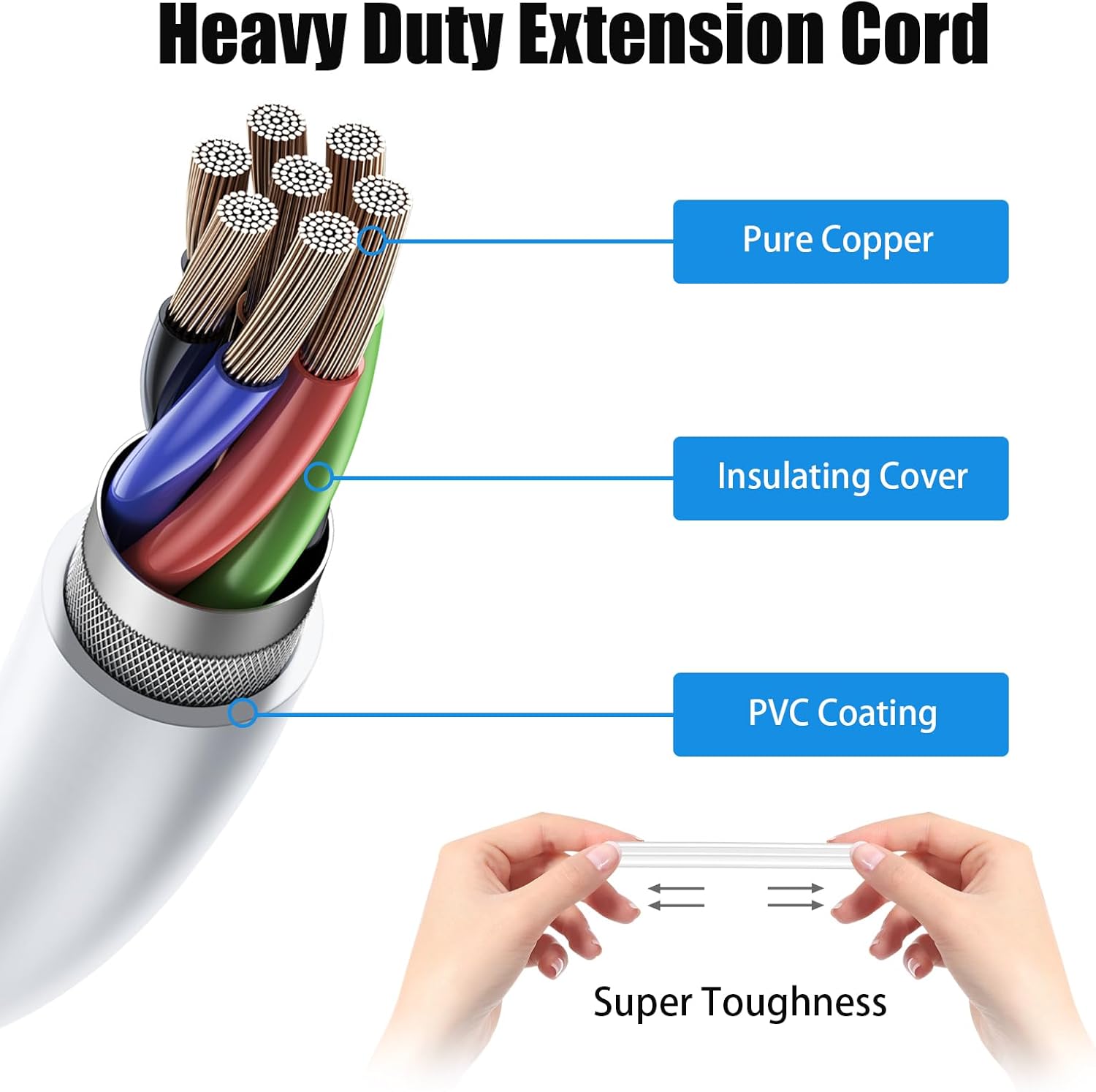 1 FT Short Power Extension Cord, HITRENDS 3 Outlet Extension Cord, 3 Prong Grounded Wire, SJT 16 AWG Flexible Power Cord, 15 Amp, 125V, 1875 Watts, White - 2 Pack