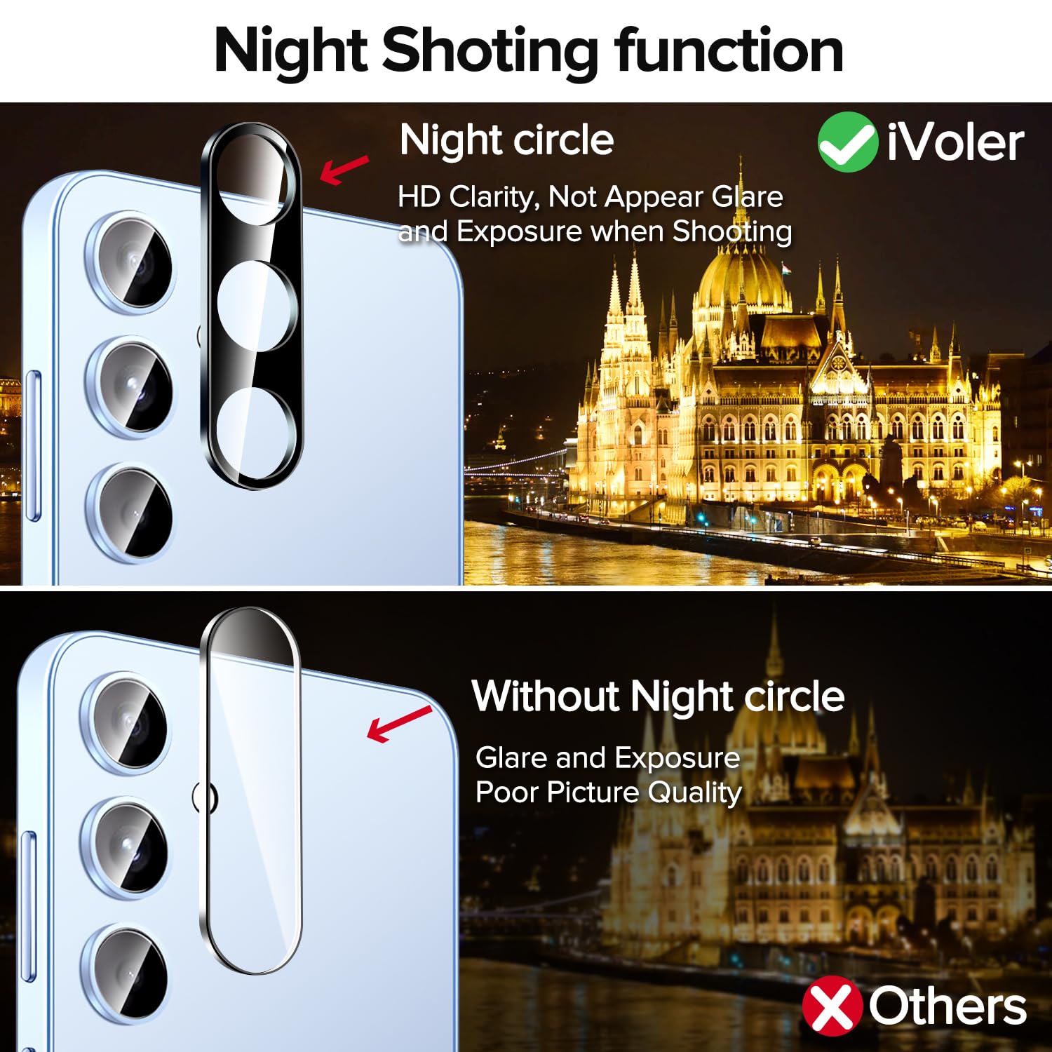 iVoler 2+2 Pezzi Vetro Temperato per Samsung Galaxy S25 5G, 2 Pezzi Pellicola Protettiva con 2 Pezzi Pellicola Fotocamera, Durezza 9H, Anti Graffio, HD Chiaro, Senza Bolle