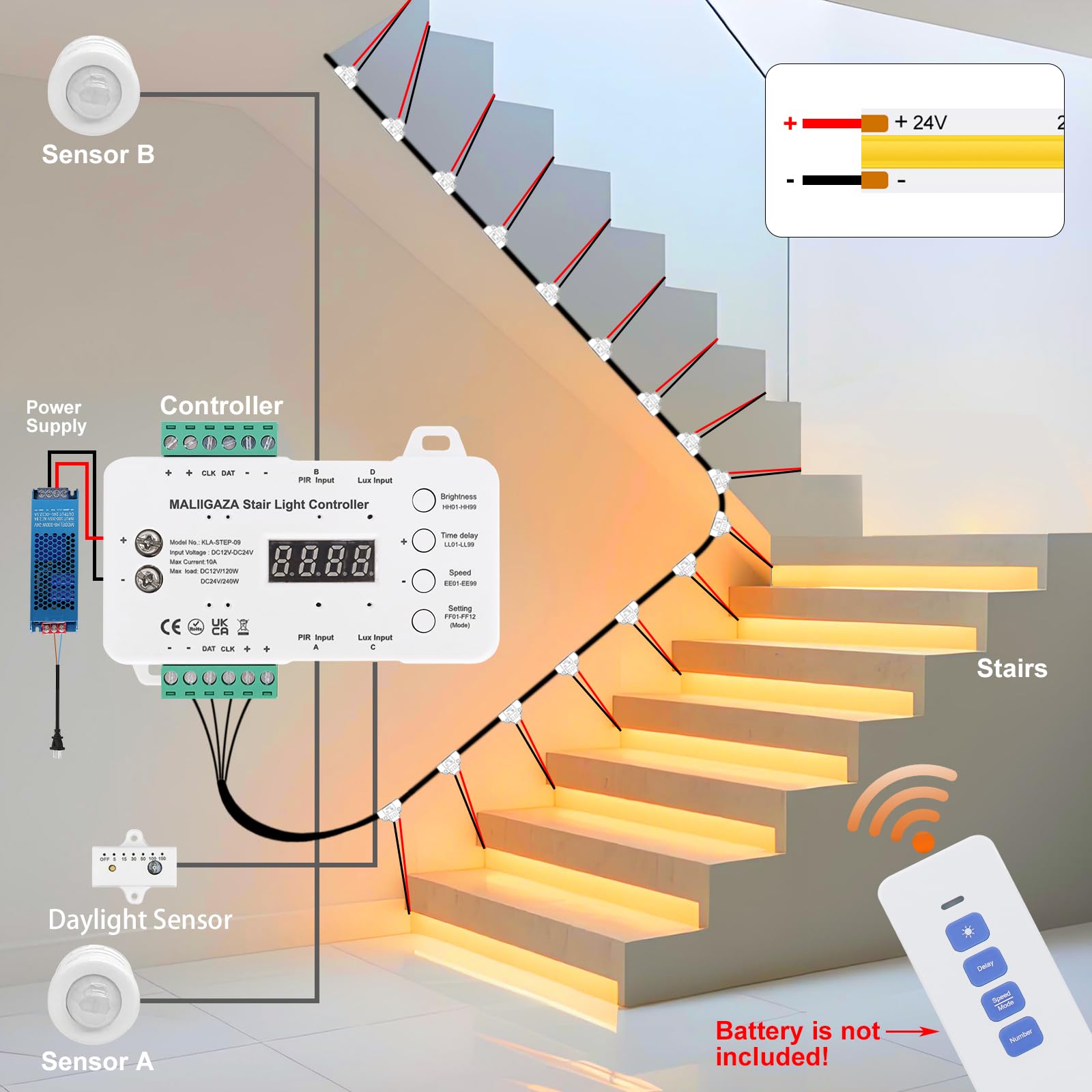 Smart Treppenlicht System mit Bewegungsmelder, 16 Stufen COB LED Stufenbeleuchtung 3000 K Warmweiß, Intelligente Treppenbeleuchtung mit Lichtsensor, Automatische Innenbeleuchtung für Treppen