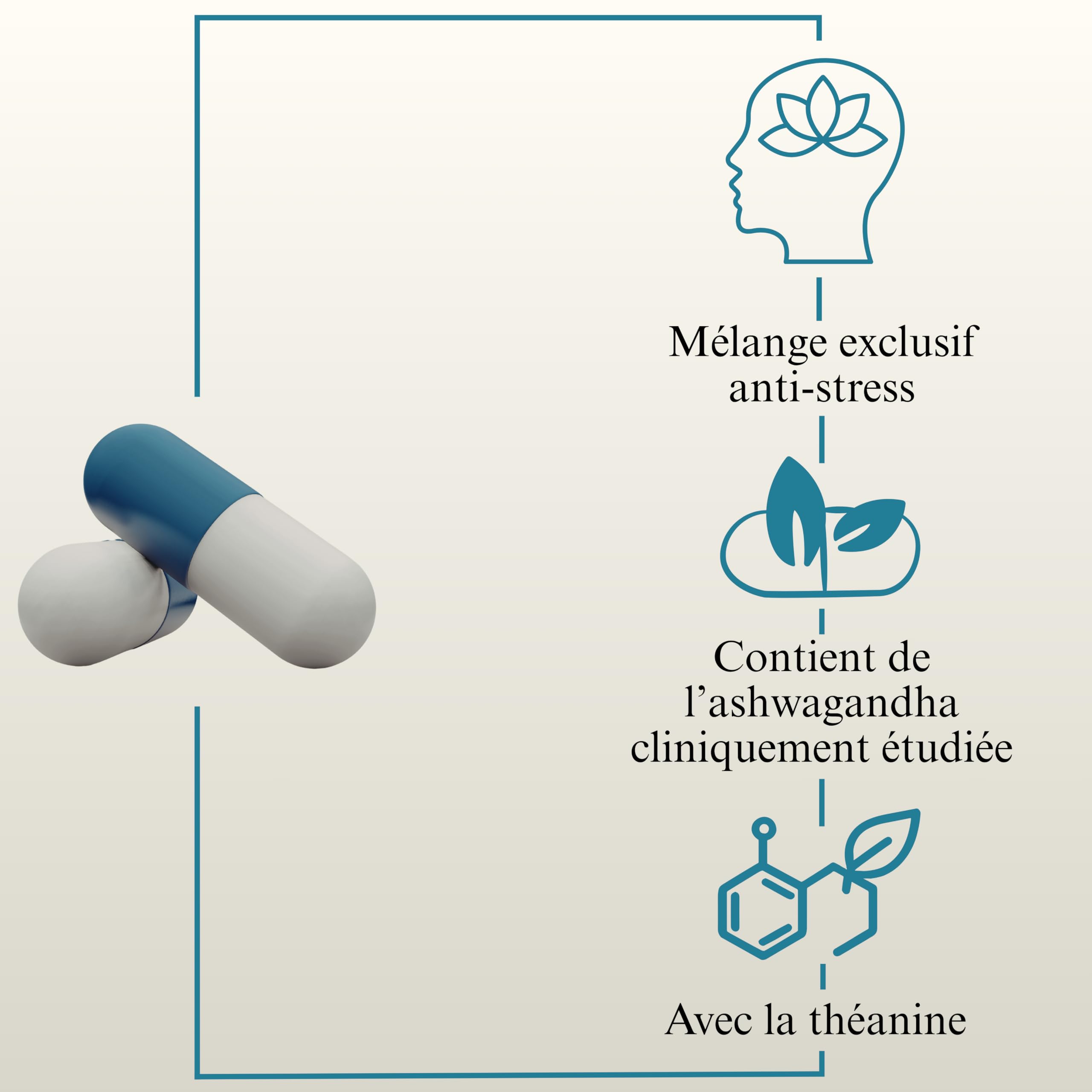 Cortisol Manager – Anti-Stress & Équilibre Mental – Ashwagandha 5% Withanolides, L-Théanine, Magnésium Bisglycinate & Vitamine D3 – Sommeil & Fatigue – 60 Gélules Végan – Cure 1 Mois
