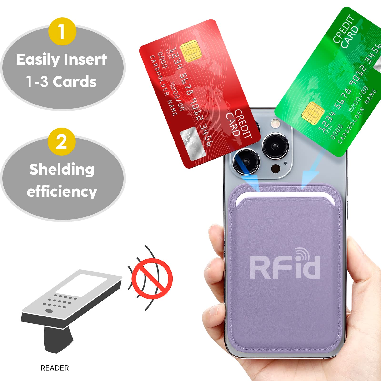 WALLFID Portafoglio in pelle con MagSafe compatibile con iPhone 12/13 Mini/Pro/Max, supporto RFID con magnete MagSafe