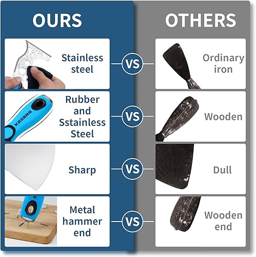 Miniatura 5 de KEZERS Kit de herramientas manuales para paneles de yeso, 5 piezas de 4, 6, 8, 10, 12 pulgadas, cuchillo de acero inoxidable para paneles de yeso