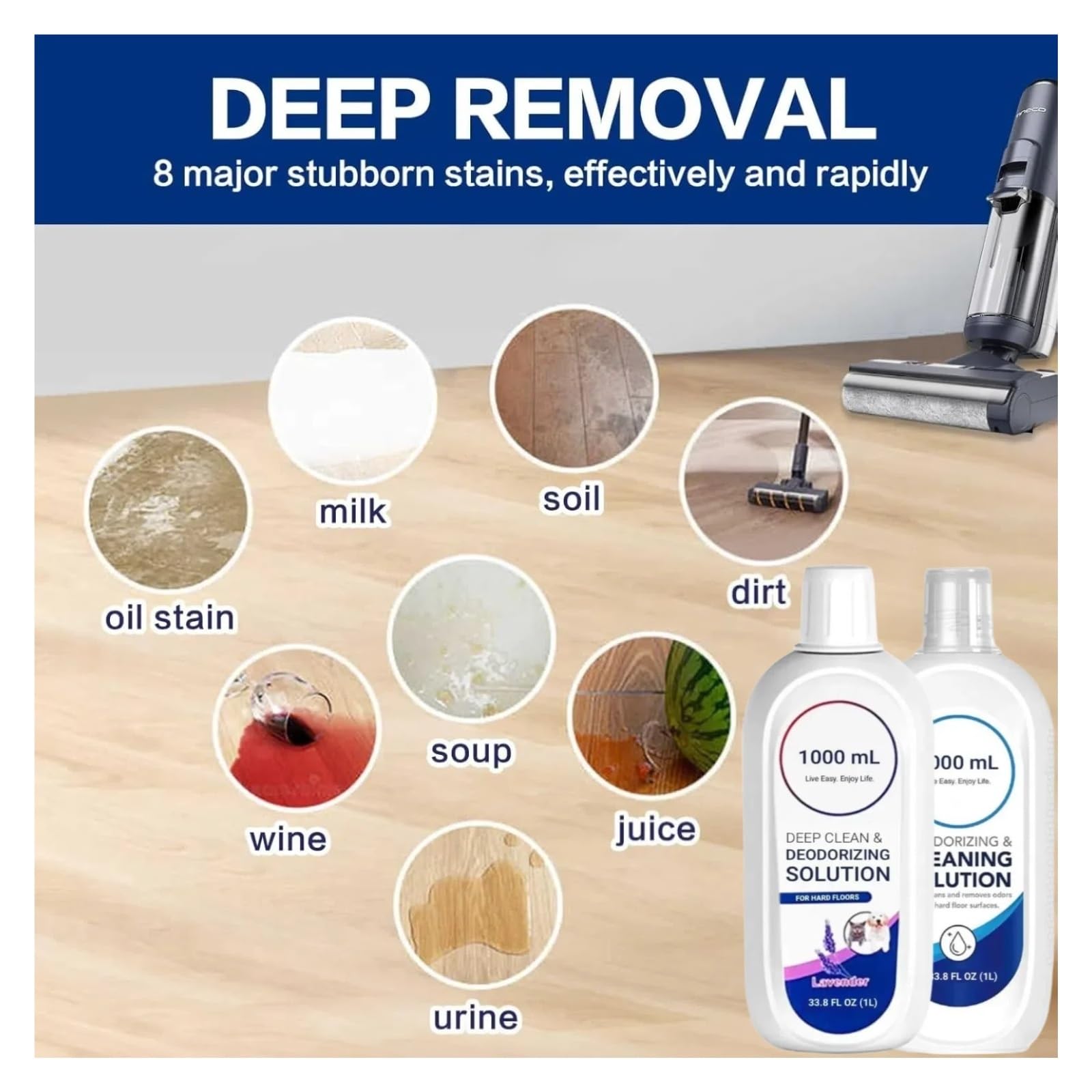 Pack De 2 Soluciones De Limpieza Para Suelos 1L, Recarga De Detergente, Compatible Con Tineco Floor One S7 S6 S5 S3 Todas Las Series Los Aspiradores Húmedo-secos