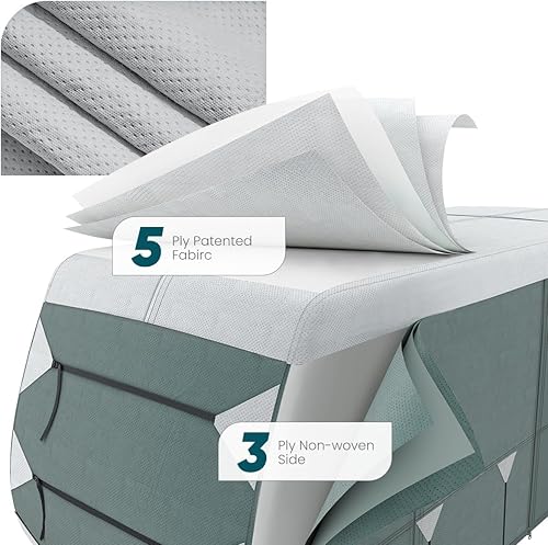 Miniatura 2 de KING BIRD Cubierta mejorada para autocaravana de clase A, resistente 5 capas Tearstop-Tec, panel superior anti-UV, cubierta duradera para caravana,