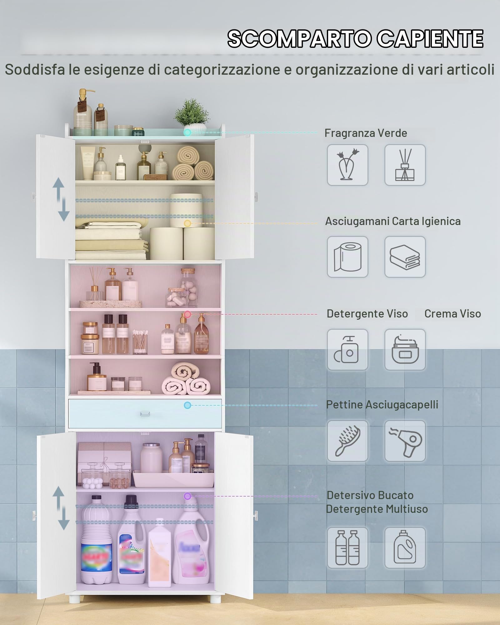 Hzuaneri Mobile Bagno, Alto, Colonna Bagno, 28 x 60 x 180 cm, Bianco