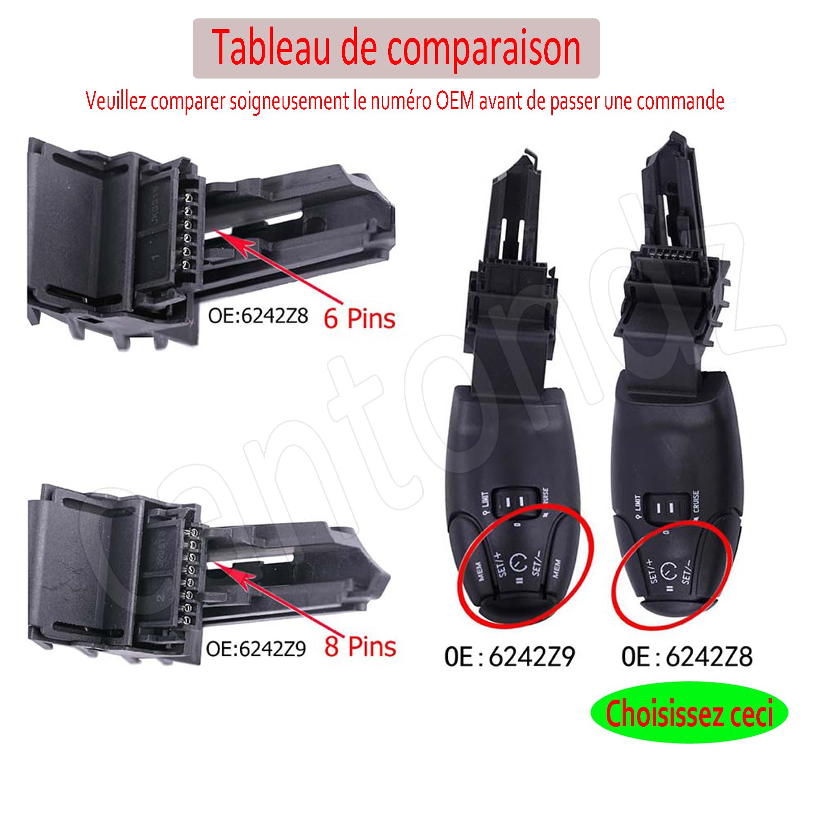 Commutateur De Régulateur De Vitesse Interrupteur de régulateur de vitesse Compatible avec Citroën C3 C5 C8 Peugeot 307 308 408 206 207 301 3008 6242Z8 6242.Z8(6 broches)