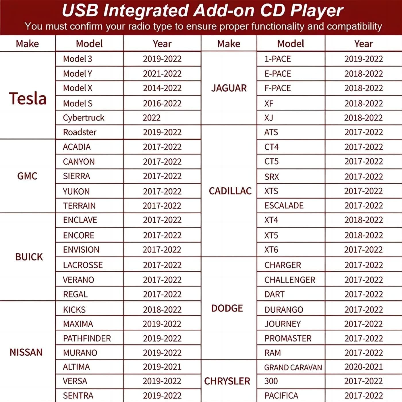 Buy Car Universal External CD Player Car Portable USB Integrated Addon