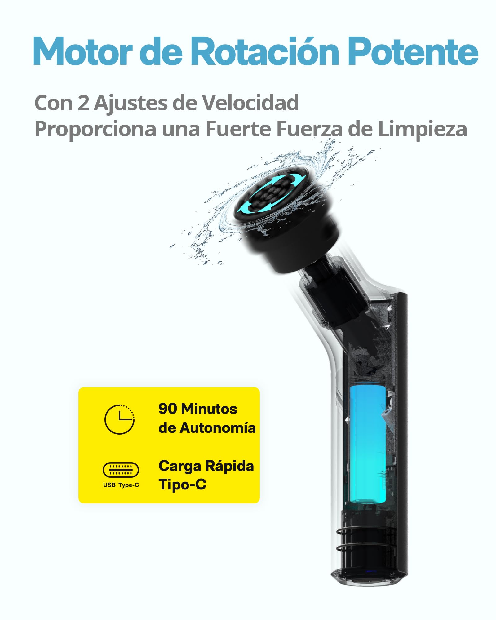 HOTO Cepillo Electrico Limpieza Hogar, Cepillo Limpieza Electrico con 6 Cepillos Reemplazables, 2 Velocidades, Mango Ajustable 90-120CM, IPX7 Resistente al Agua, para Baño, Cocina, Coche, Tina