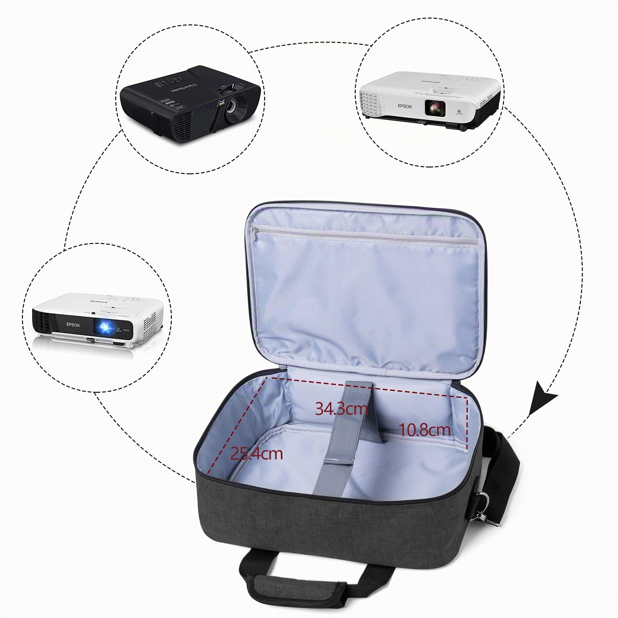 Luxja Sacoche pour Vidéoprojecteur, Malette de Transport pour Vidéoprojecteur Et Accessoires (pour la Plupart des Grands Projecteurs), 34,3 CM x 25,4 CM x 10,8 CM, Noir
