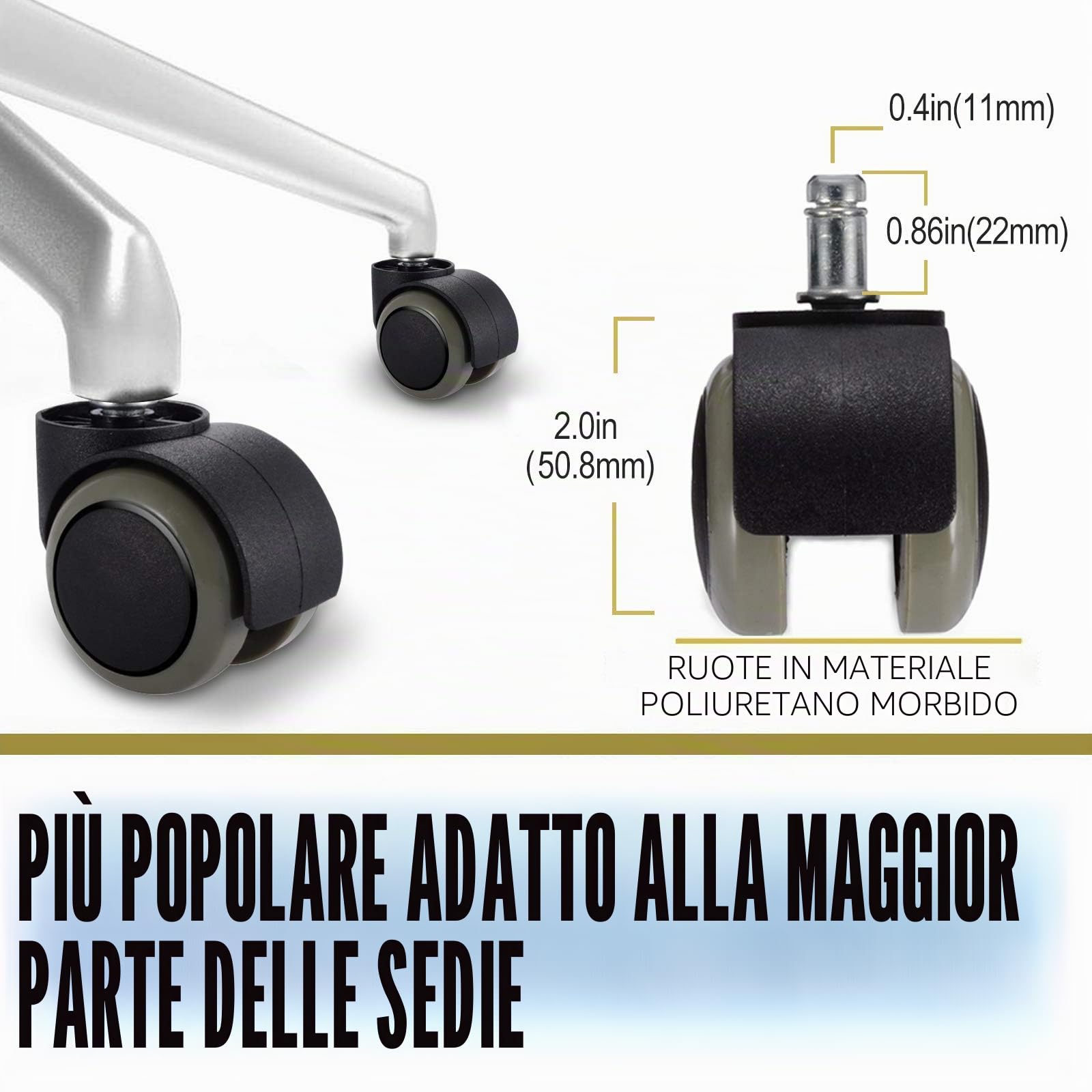 PChero 5 Confezioni Ruote Sedie da Ufficio per Parquet, Universale Standard 11mm x 22mm (7/16" X 7/8"), Supportando Fino a 250kg