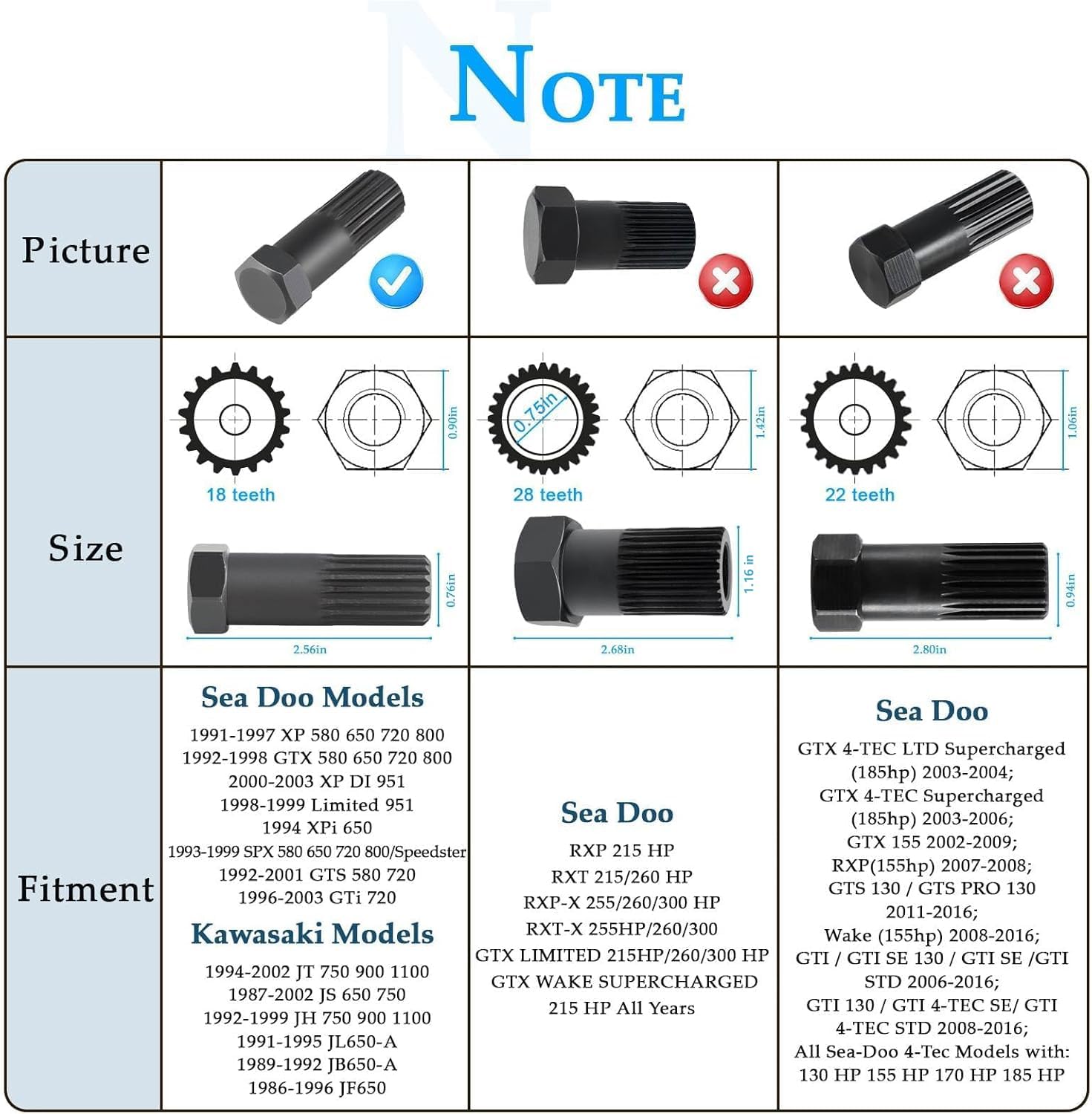 DONページ Amazon.com: Generic Impeller Wrench Tool WR012 Black 1.16 in