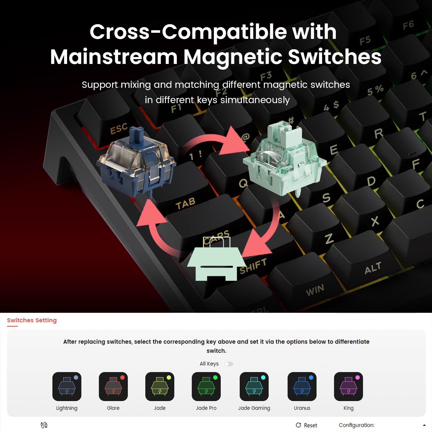 Akko Tastiera gaming cablata a grilletto rapido TAC75, switch magnetici ad effetto Hall, layout USA al 75%, frequenza di polling di 8K Hz, tasti in PBT (nero lucido, switch magnetico antiriflesso)