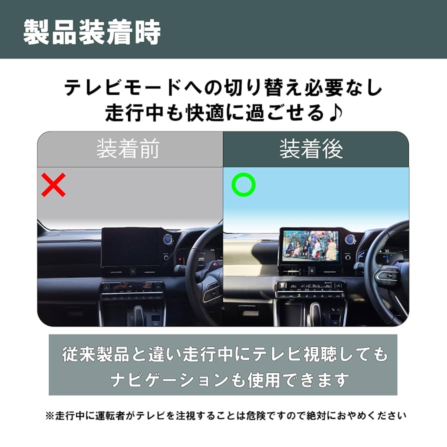 ミエーテレ40アルファードヴェルファイア専用テレビキャンセラービルトインスイッチ 40系アルファード・ヴェルファイア】TVキャンセラー「ミエーテレ