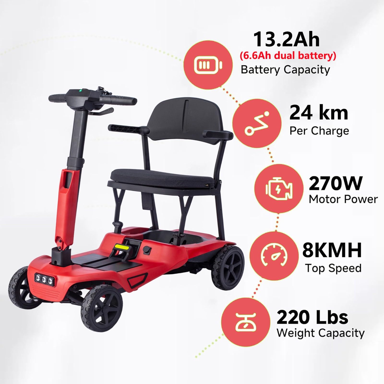 Scooter De Mobilité Pliable Scooters pour Seniors Équipé De Deux Batteries Au Lithium De 6,6 Ah Limite De Poids 100 Kg Pliable pour Un Transport Facile Red