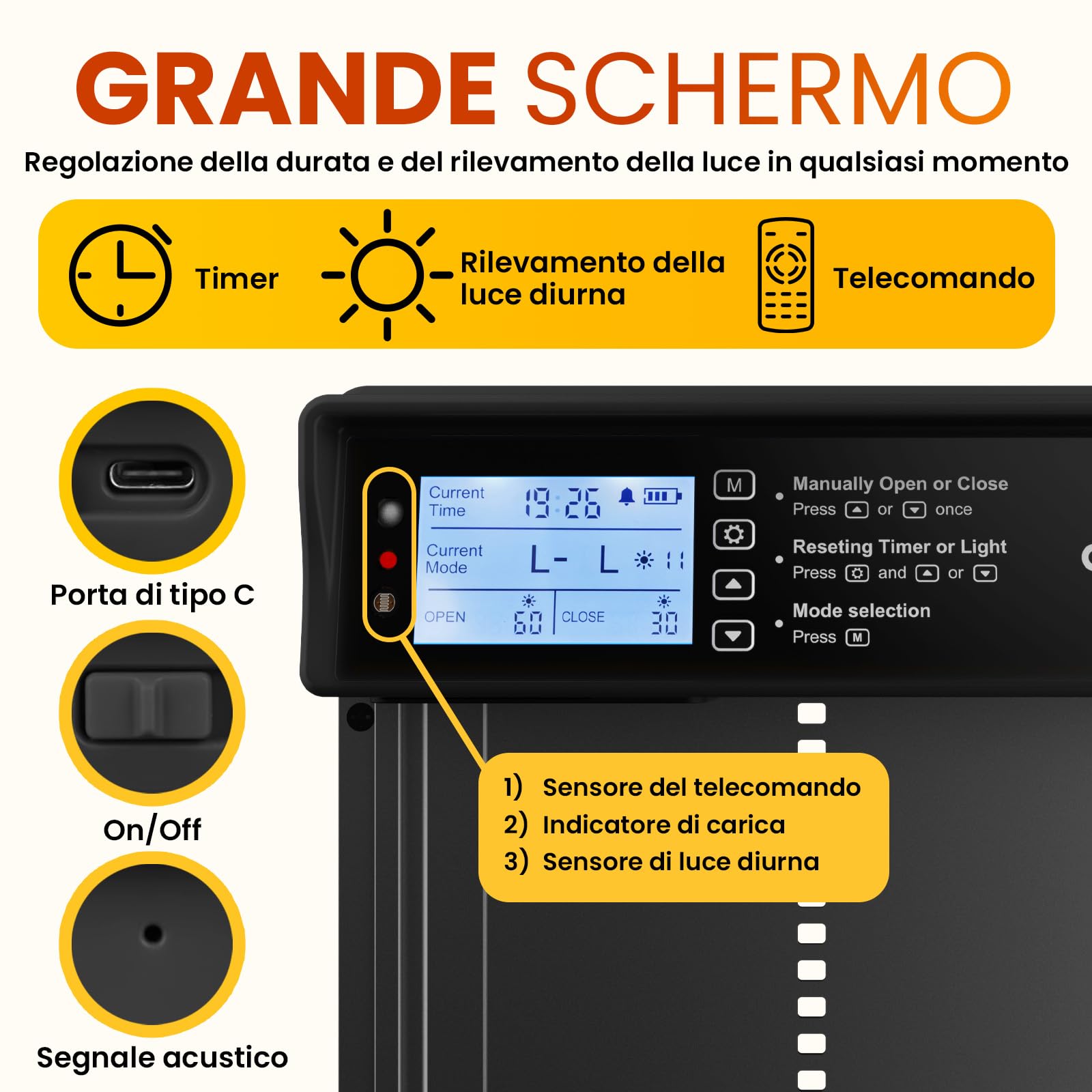 Okkobi Porta Automatica Pollaio Solare - Display LCD - Porta Pollaio con telecomando, Sensore di luce e Timer - Sicurezza e tranquillità: Funzione Antipizzicamento - Protezione di 5 anni