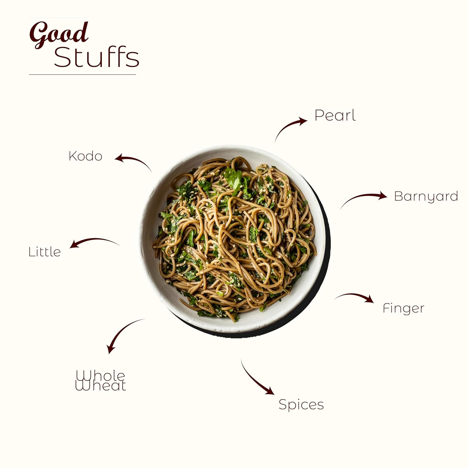 Nativefoodstore Combo: Finger, Little, Kodo, Multi Millet noodles, 29.63 oz-Pack of 4