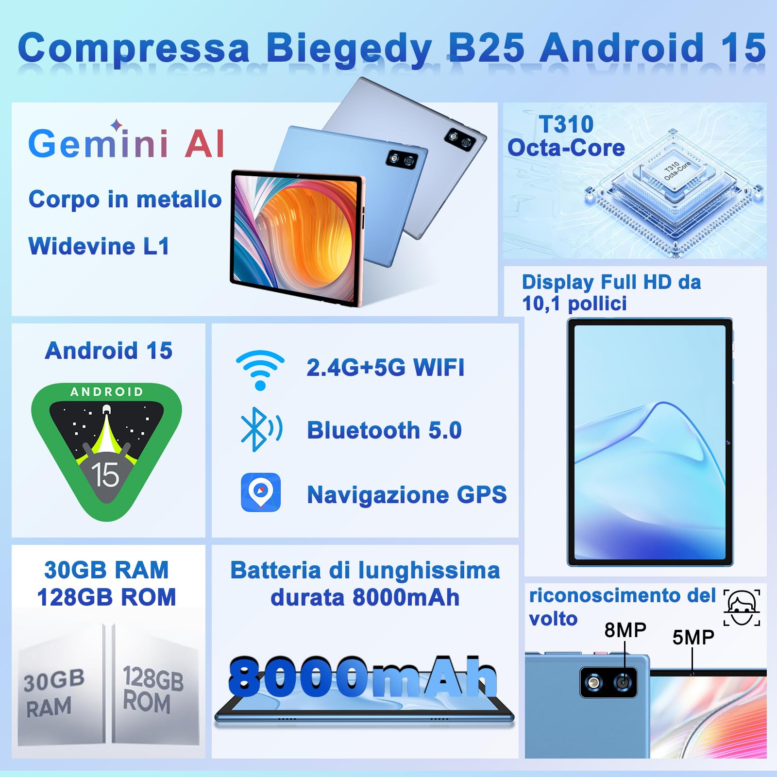 2026 Tablet 10 pollici Android 15 Gemini AI, 30 GB RAM + 128 GB ROM (TF 2TB) | 8000 mAh | octa-core | Widevine L1 | 5 + 8 MP | 1280 * 800 pixel | GMS, GPS, Wi-Fi 6 5G, BT 5.0, Tablet 2-in-1-blu