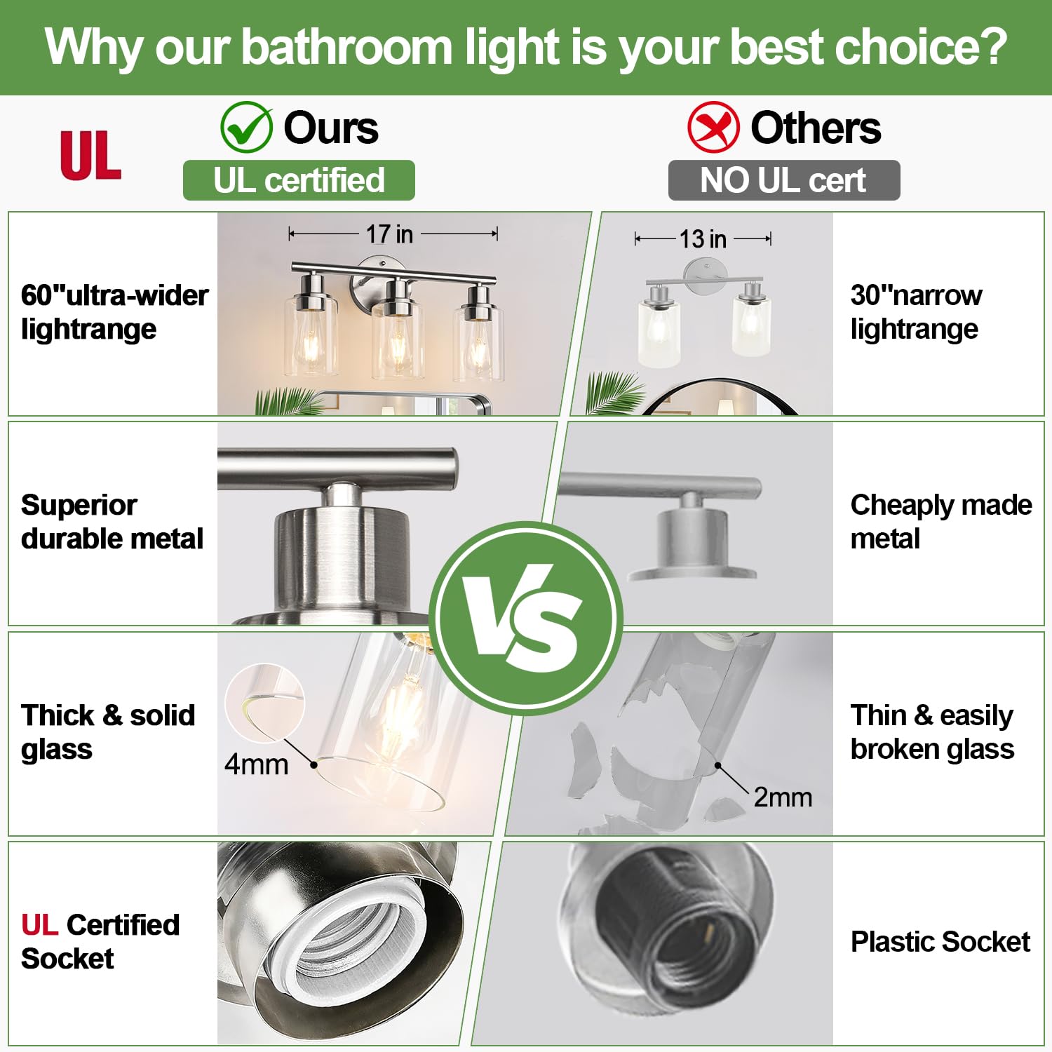 Zarbitta 3-Light Bathroom Light Fixtures, Brushed Nickel Vanity Light, Farmhouse Wall Lights with Clear Glass Shade, Bathroom Wall Lamp for Mirror Kitchen Bedroom Hallway Living Room Hallway Cabinet