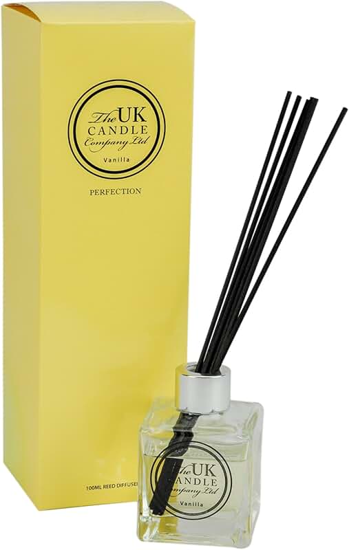 Amazon.co.uk The Uk Candle Company