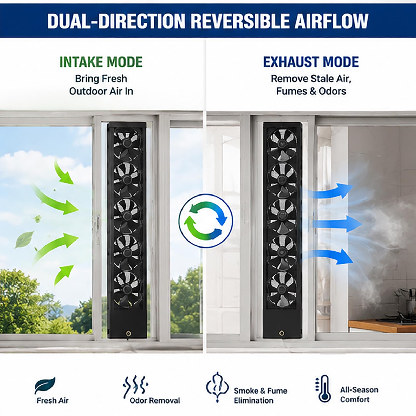Ventilador de ventana para ventanas correderas, ventilador de entrada y escape vertical con flujo de aire reversible, ventilación retráctil sin herramientas para el hogar, dormitorio, white 95-105cm