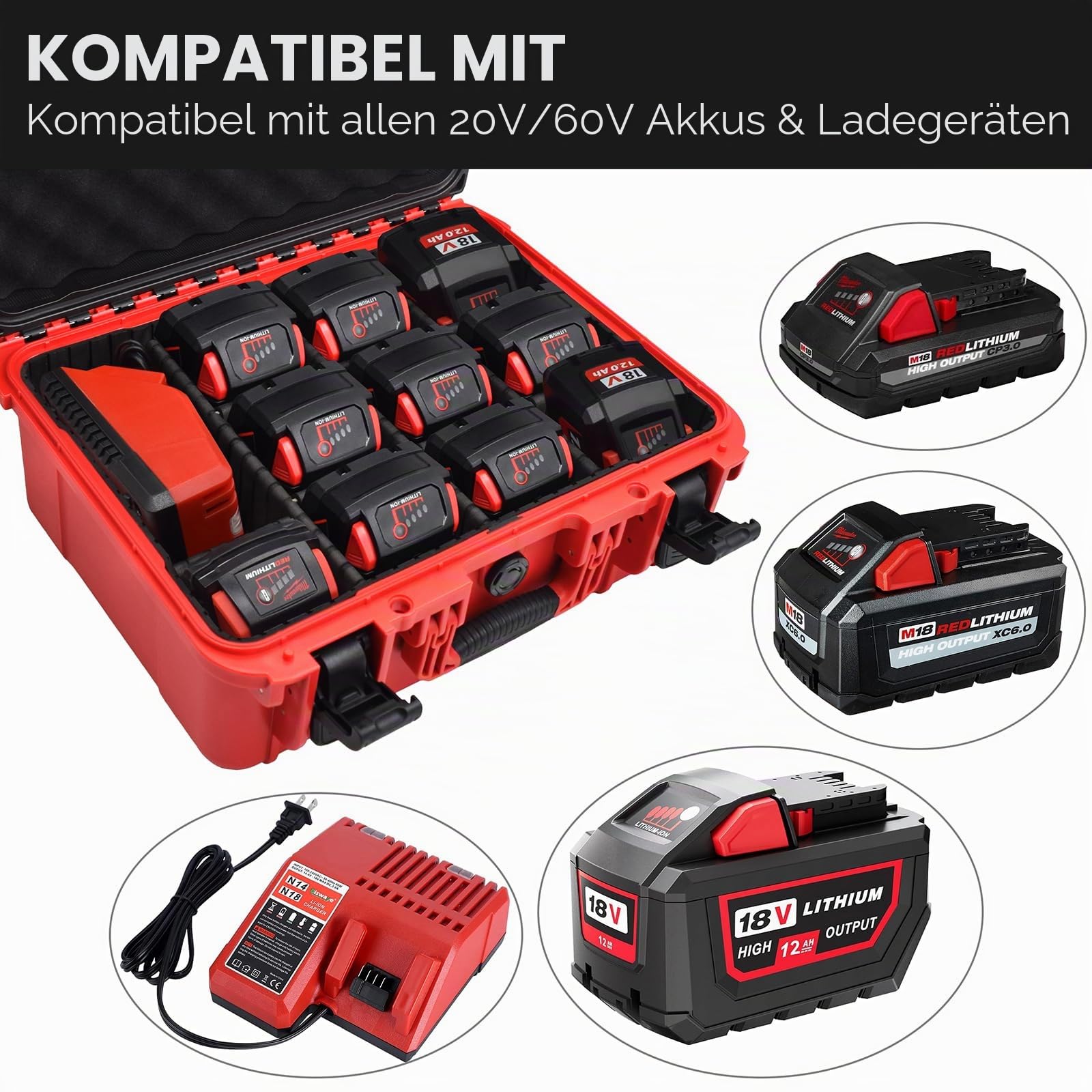 Koffer für Milwaukee Akku – extra großer Aufbewahrungskoffer und verstellbare Trennwände | Robuster Hartschalen-Akku-Organizer für M18- und M12-Akkus, Ladegeräte und Zubehör, Schwarz und Rot, nur Koffer