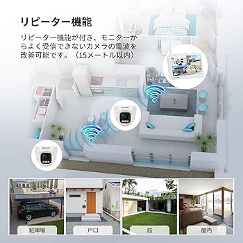 Amazon.co.jp: Anakk 防犯カメラ 屋外 500万画素対応 2台 130