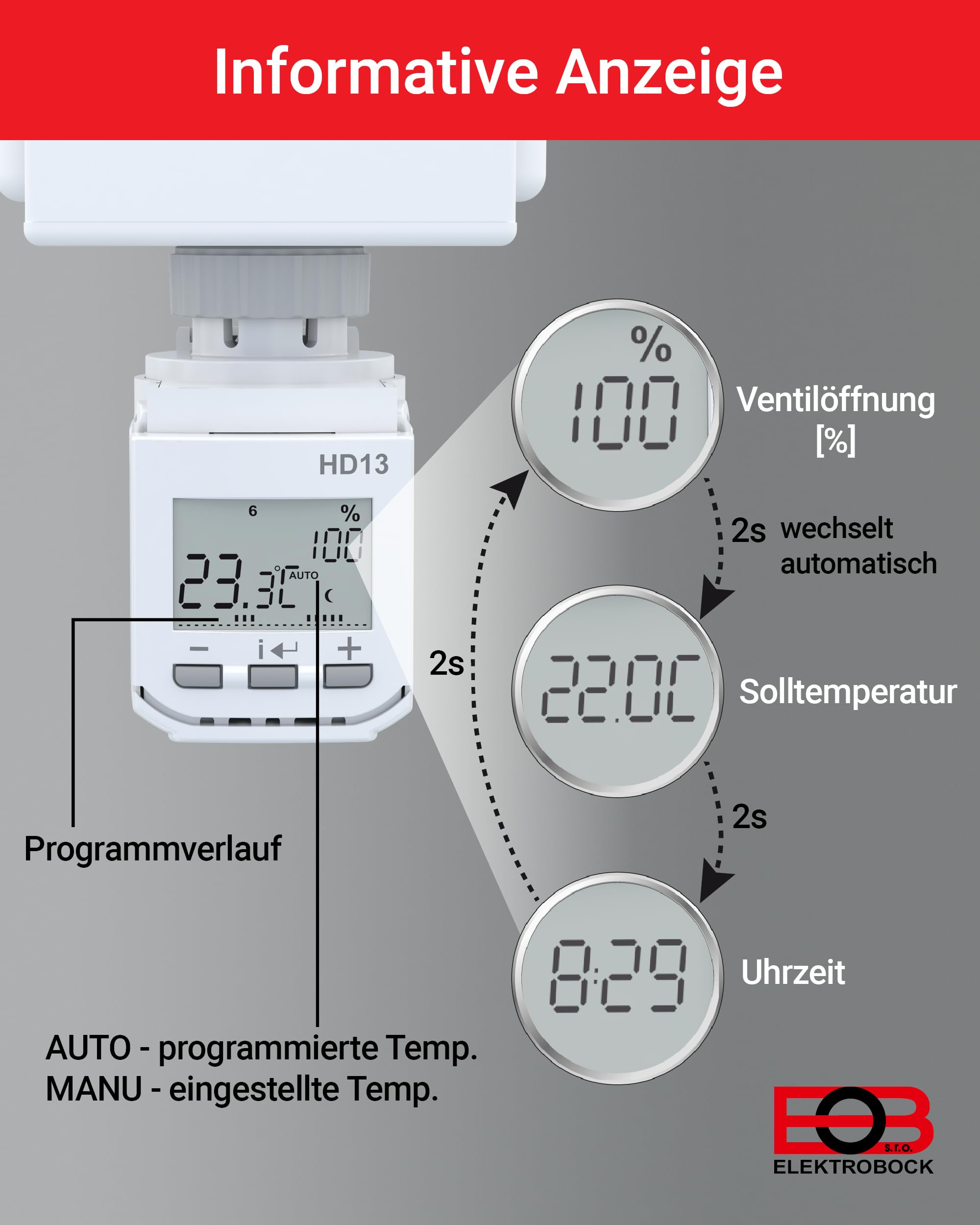 Elektrobock HD13 programowalny termostat grzejnikowy, 280 W, 230 V, biały, kompaktowy