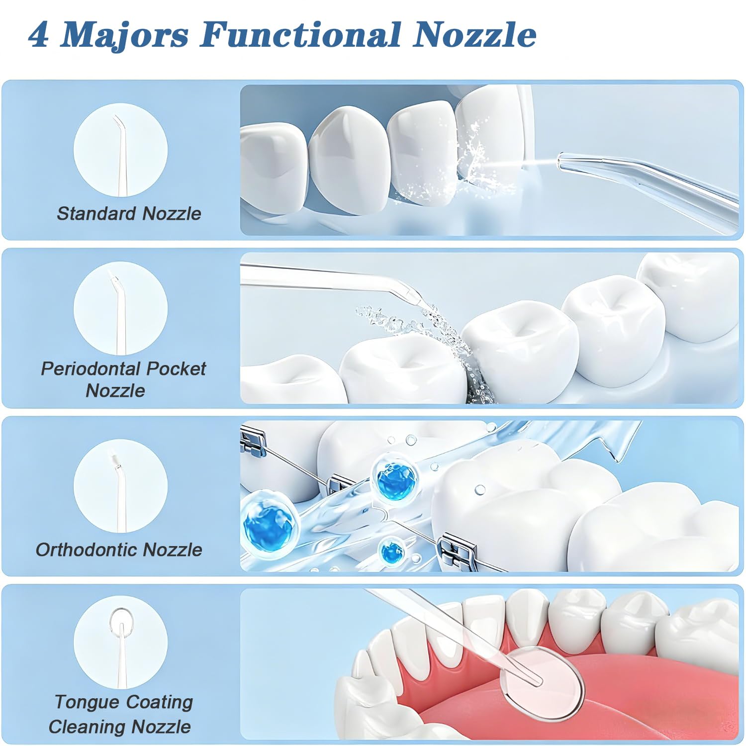 Idropulsore Dentale Portatile, Irrigatore Orale Senza Fili Impermeabile IPX7 con 3 Modalità e 4 Ugelli, Serbatoio da 380ml, Tecnologia a Impulsi e Grande Autonomia per Uso Domestico e Viaggi