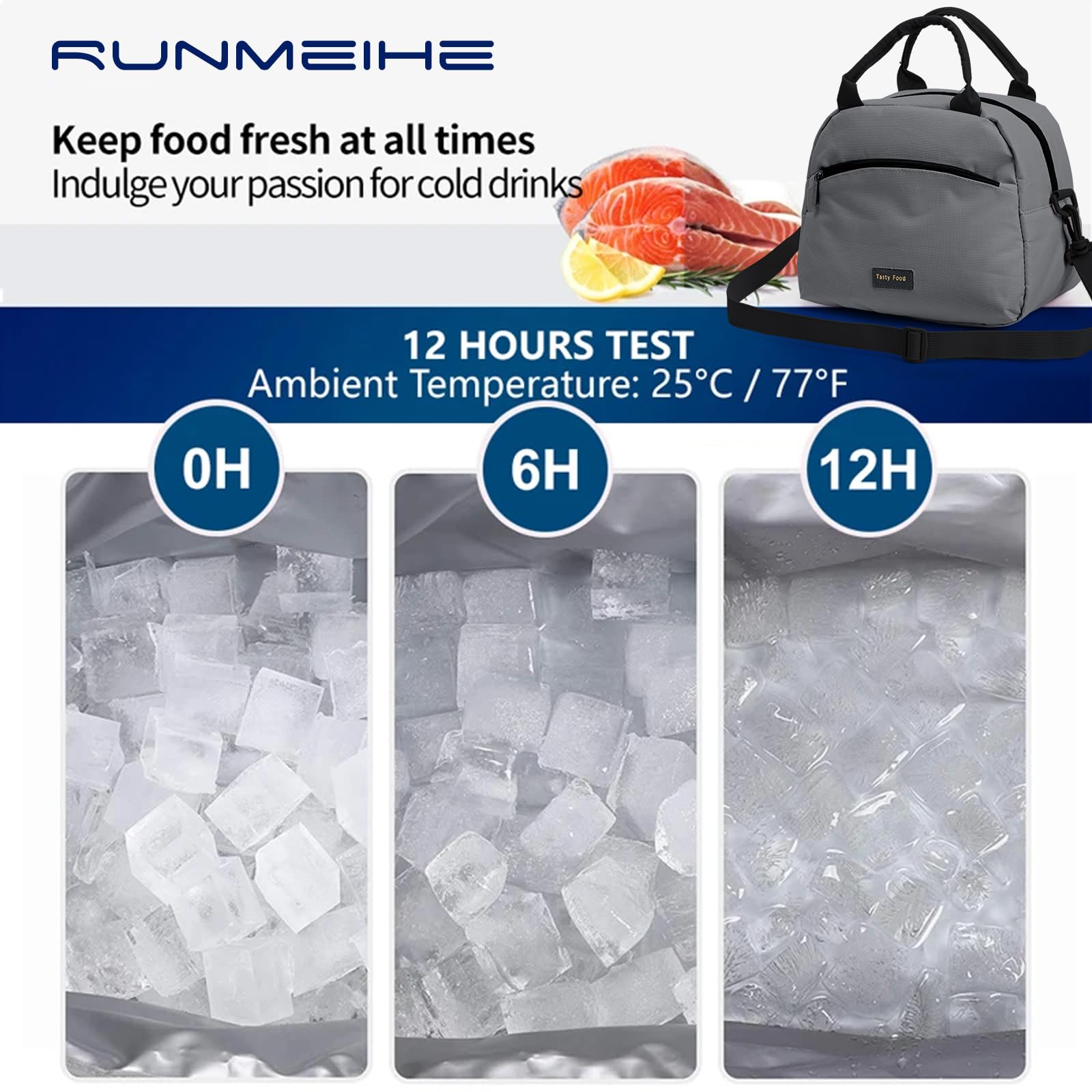 Runmeihe Lunch Bags for Women Reusable Women's Insulated Lunchbag with Strap,Adults Small Waterproof Cooler Lunch Bags for Work Travel Picnic School (Grey) - Image 3
